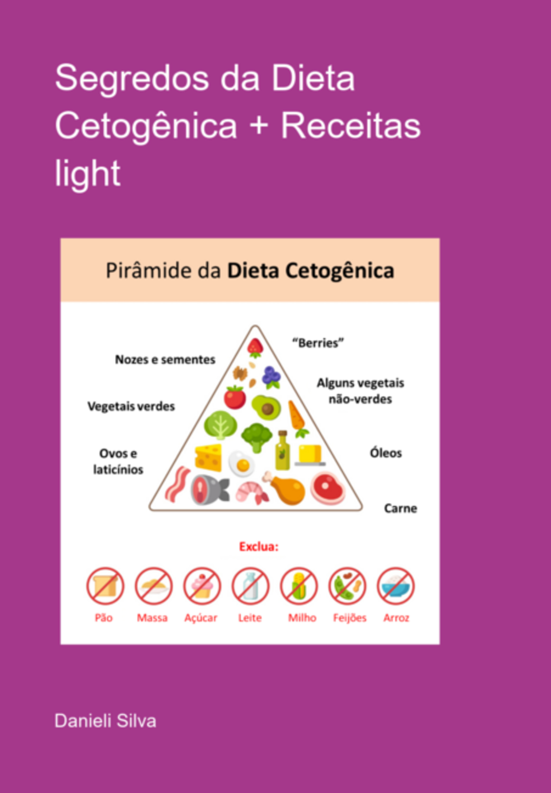 Segredos Da Dieta Cetogênica + Receitas Light