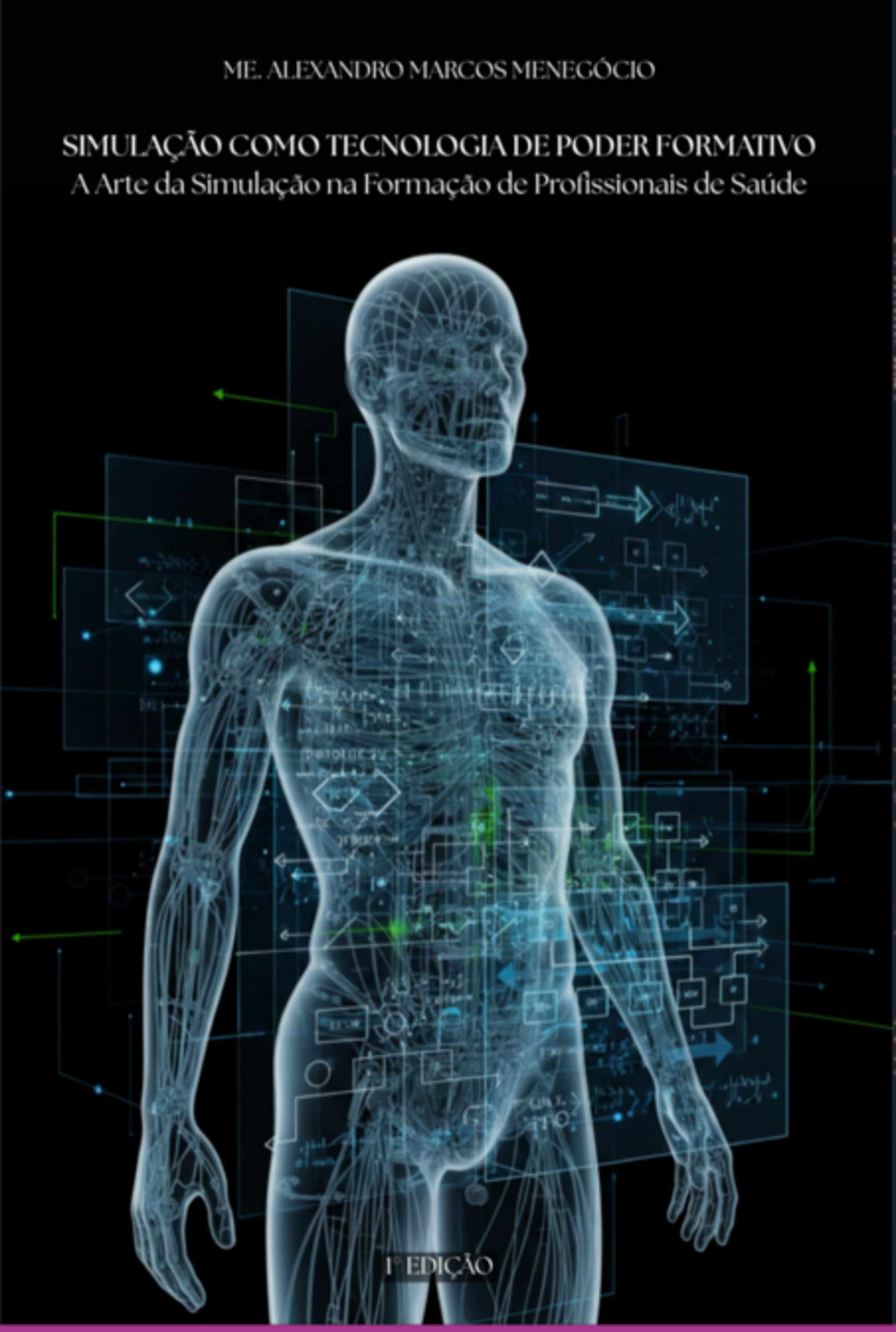 Simulação Como Tecnologia De Poder Formativo