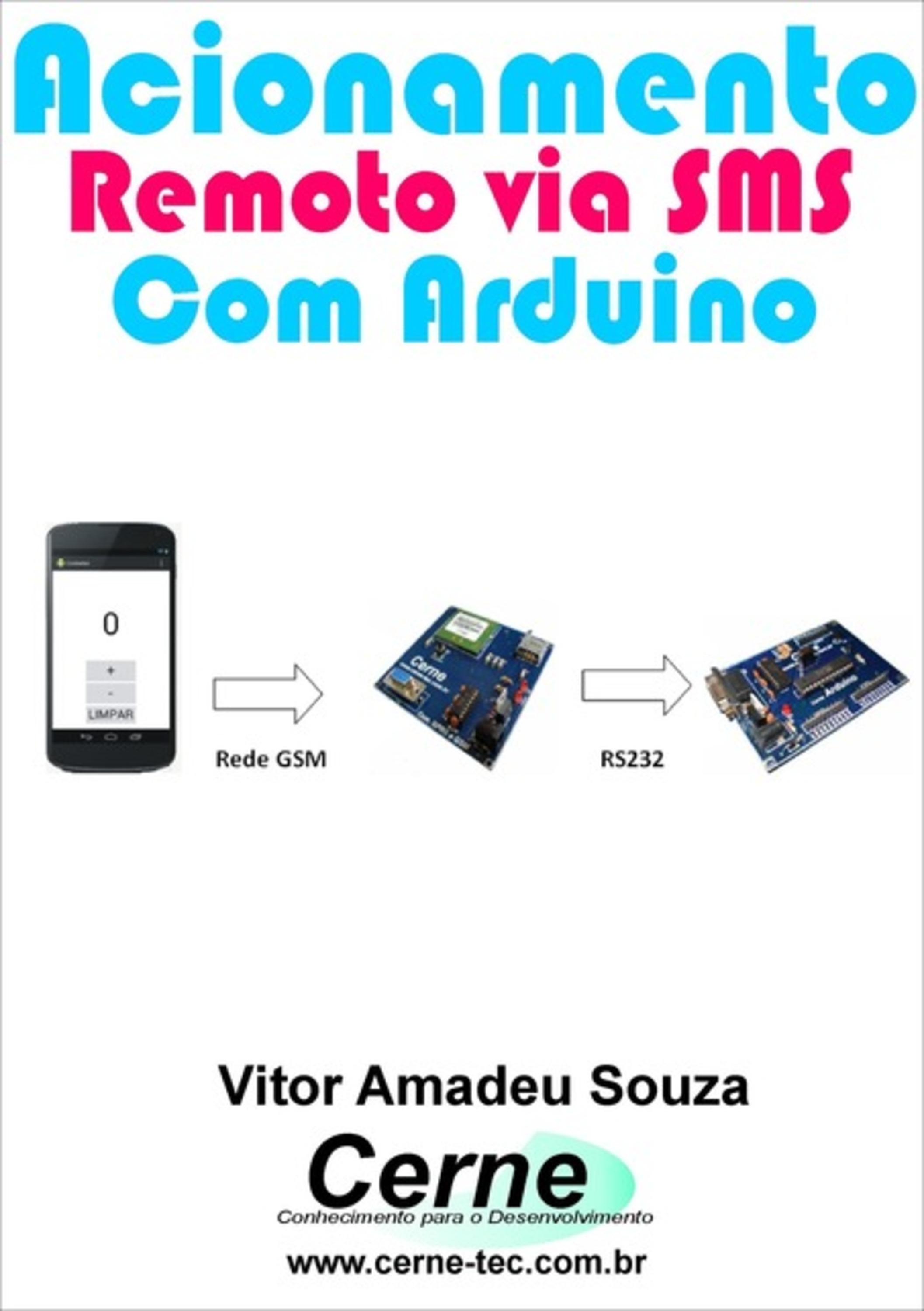 Acionamento Remoto Via Sms Com Arduino