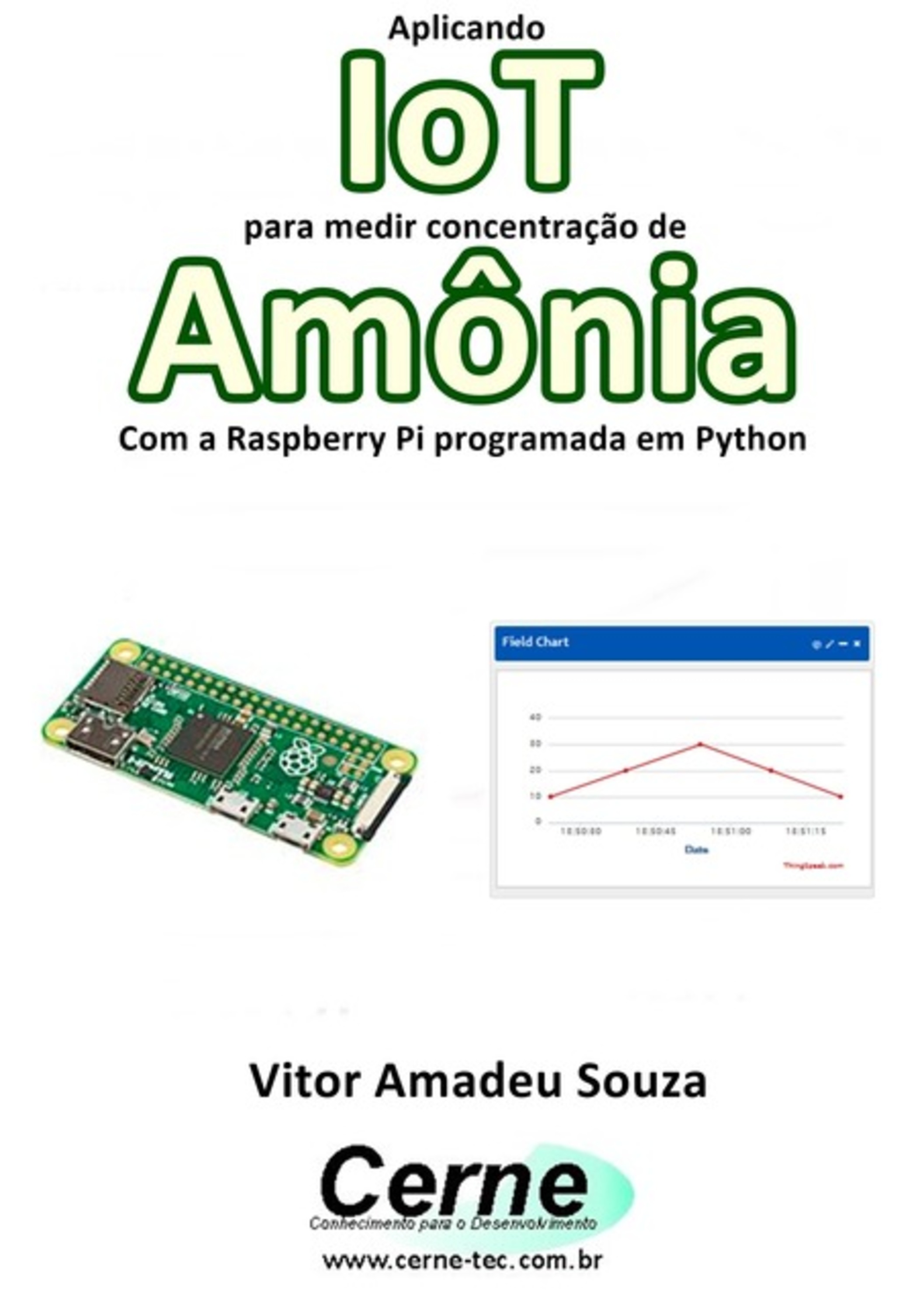 Aplicando Iot Para Medir Concentração De Amônia Com A Raspberry Pi Programada Em Python