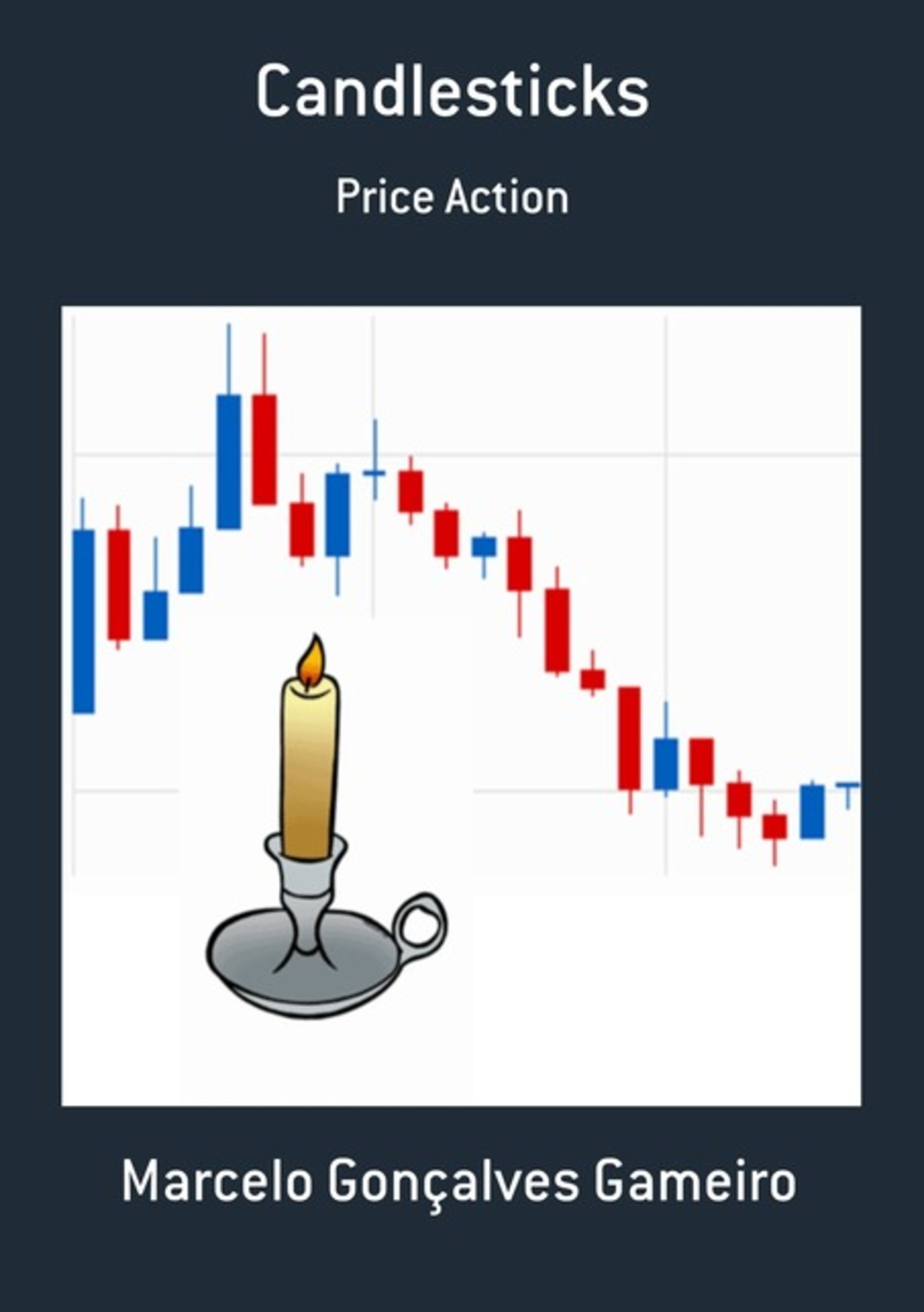 Candlesticks