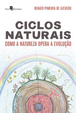 Ciclos Naturais