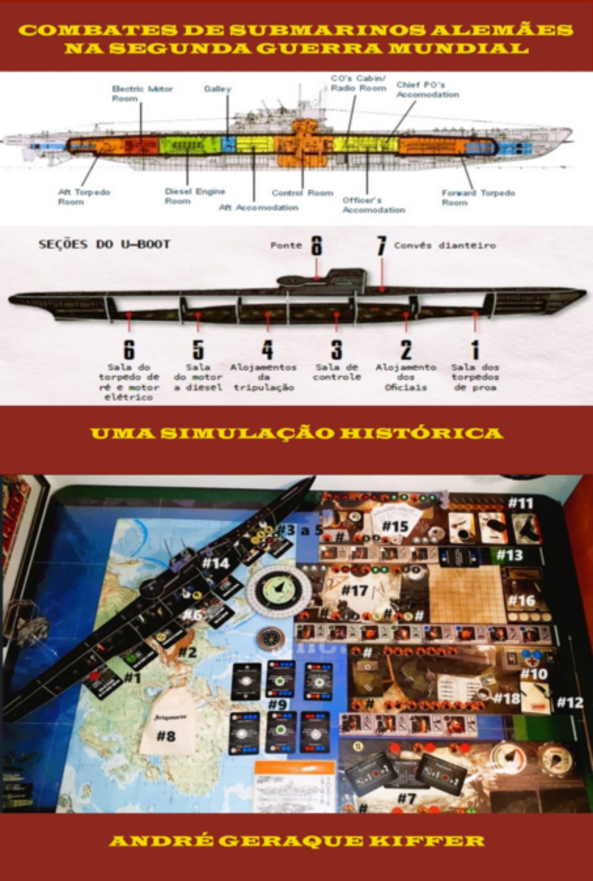 Combates De Submarinos Alemães Na Segunda Guerra Mundial