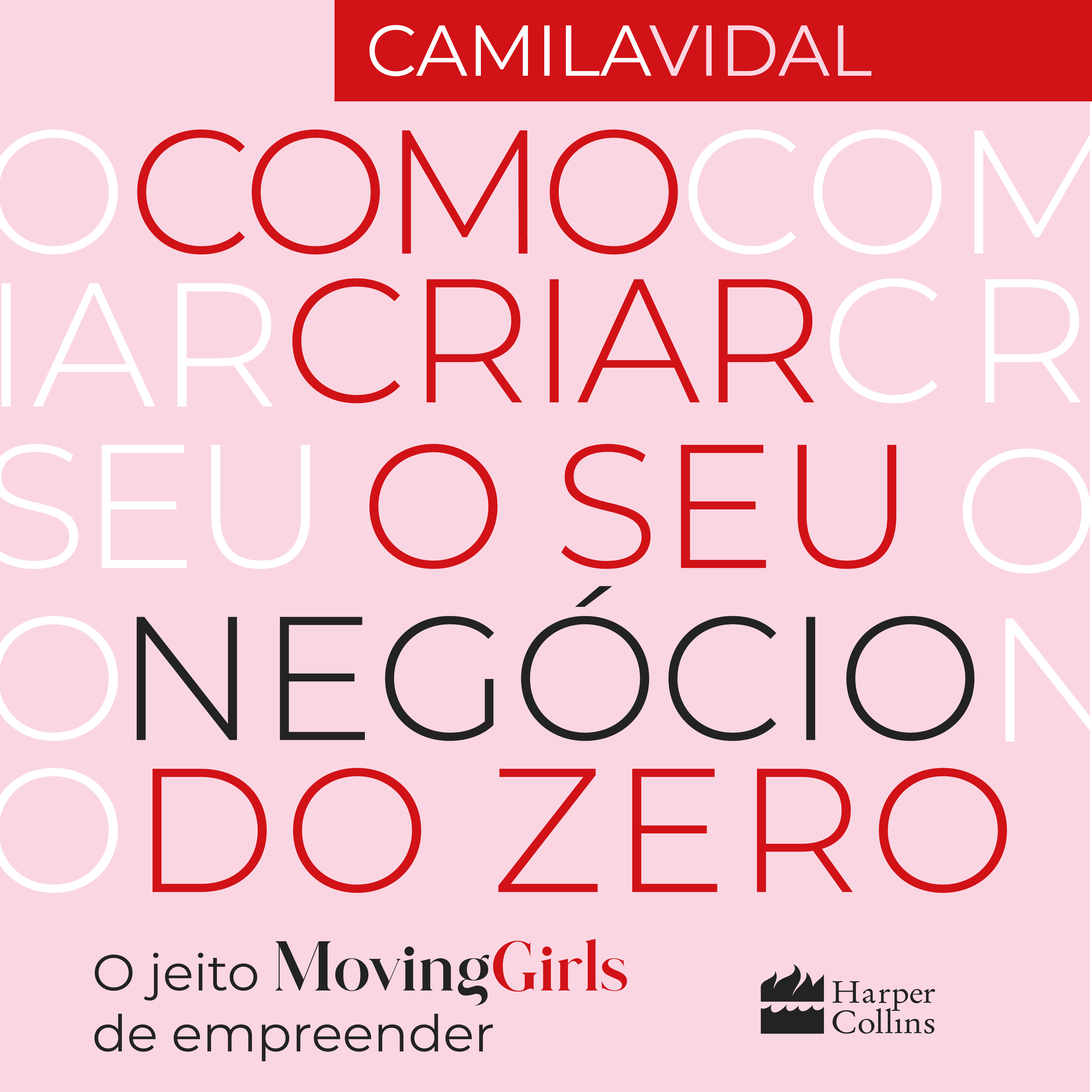 Como criar o seu negócio do zero