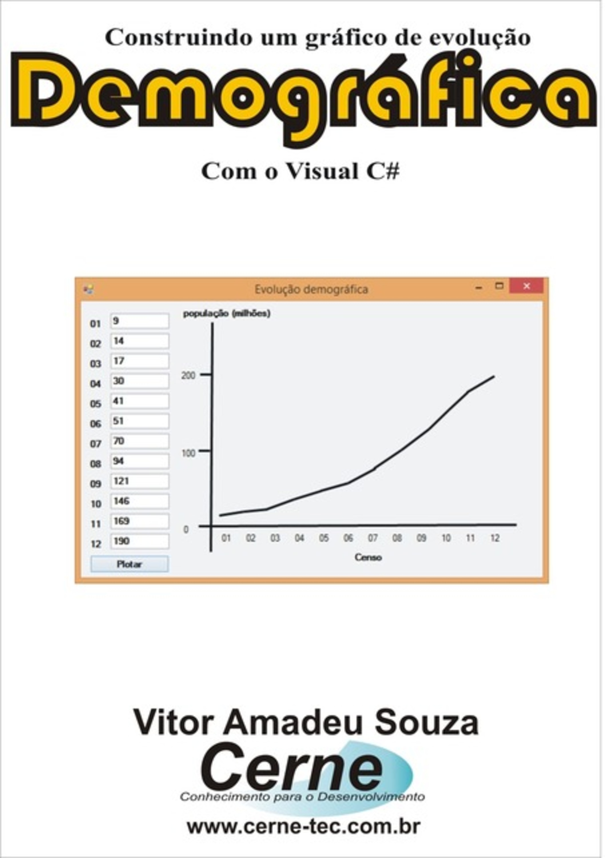 Construindo Um Gráfico De Evolução Demográfica Com O Visual C#