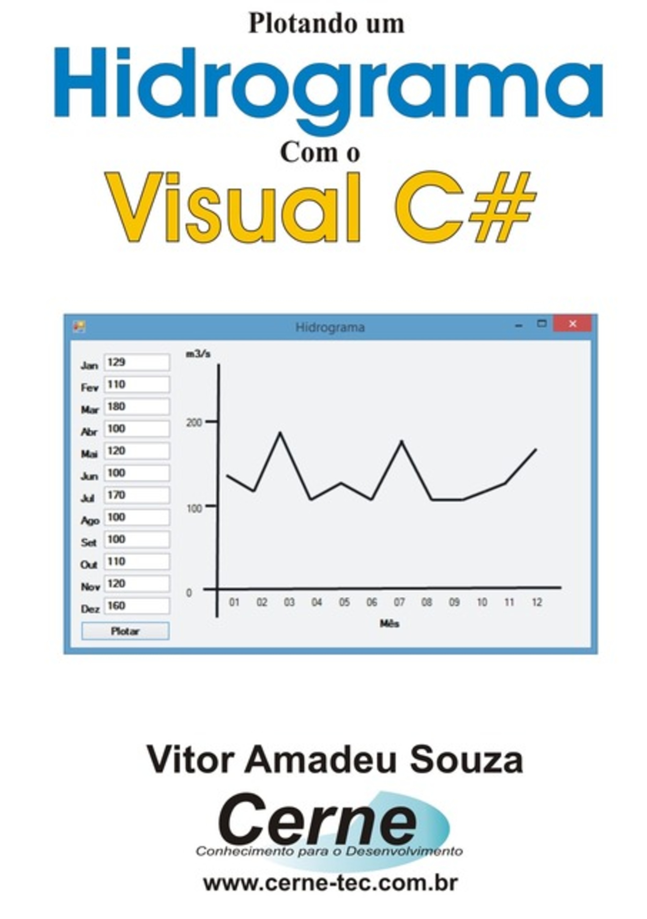 Construindo Um Hidrograma Com O Visual C#