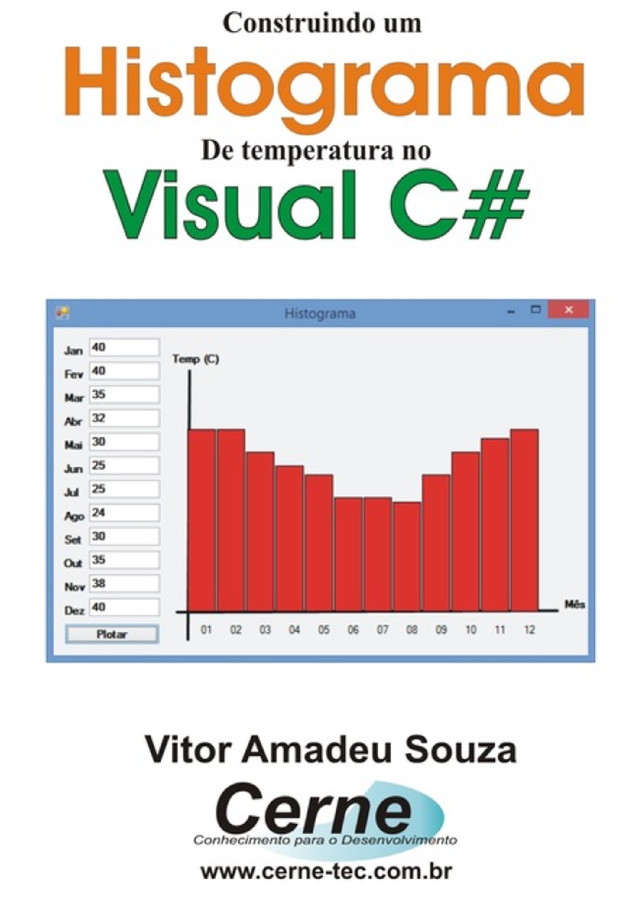 Construindo Um Histograma De Temperatura No Visual C#