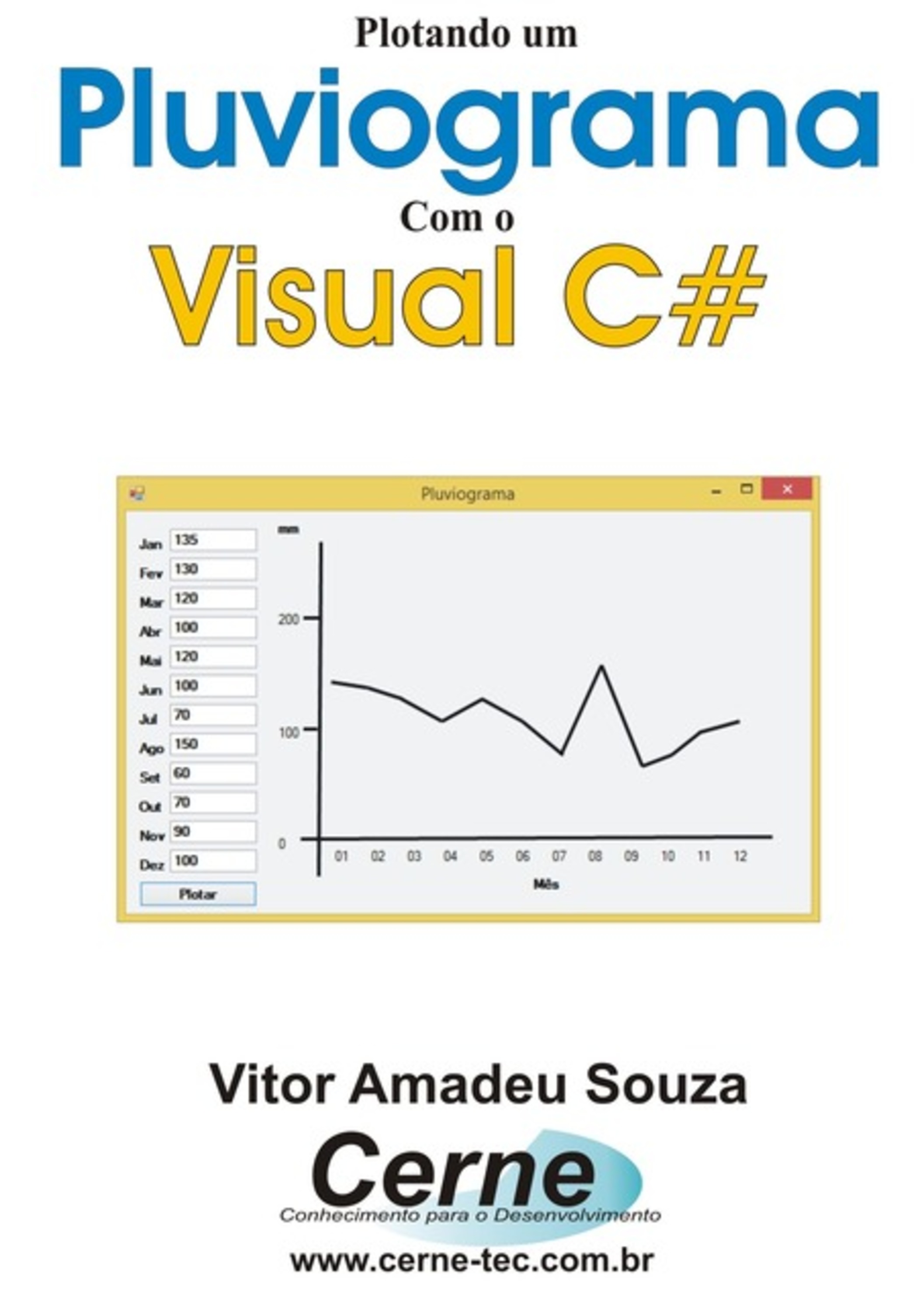 Construindo Um Pluviograma Com O Visual C#