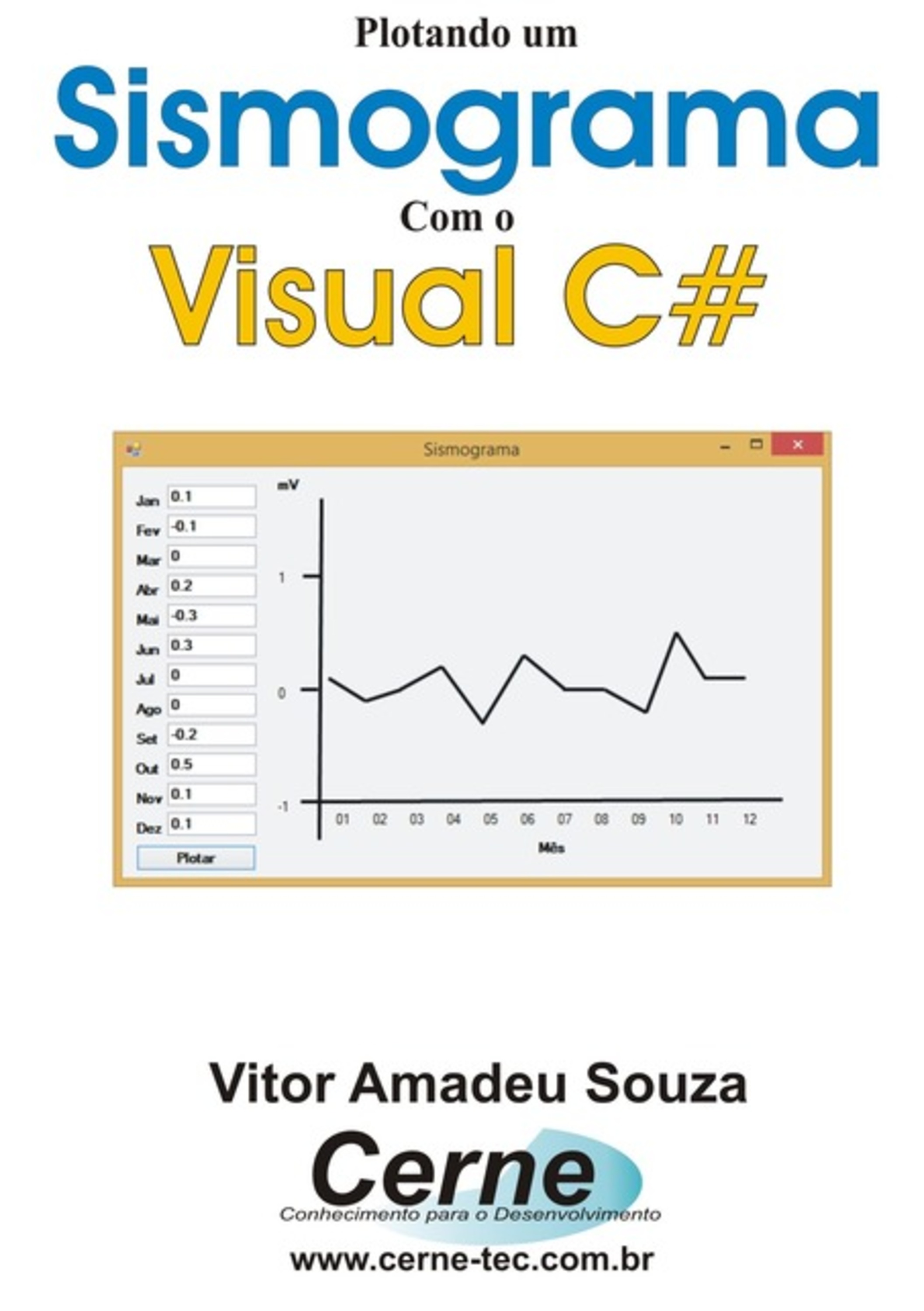 Construindo Um Sismograma Com O Visual C#