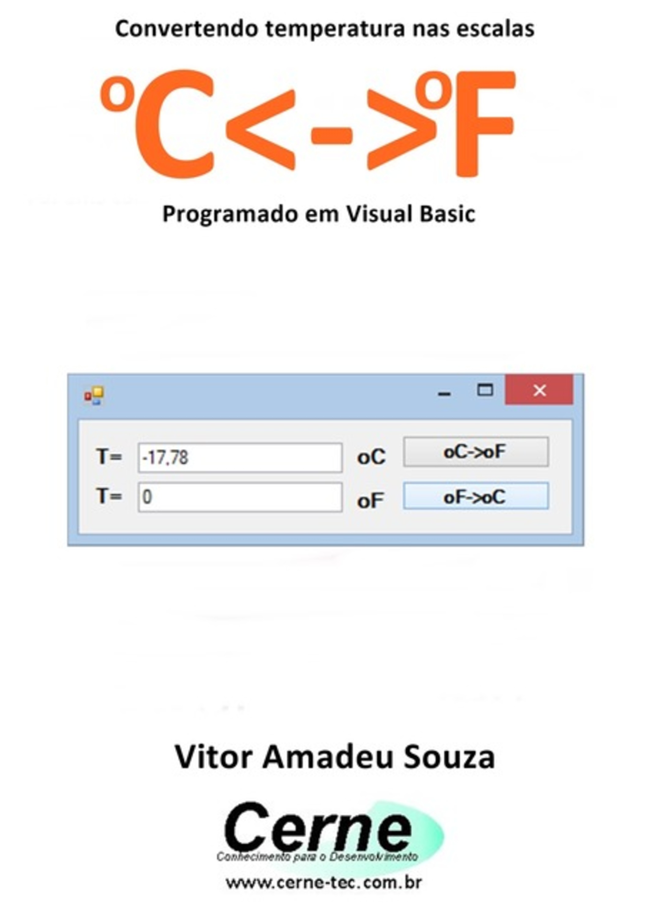 Convertendo Temperatura Nas Escalas Ocof Programado Em Visual Basic