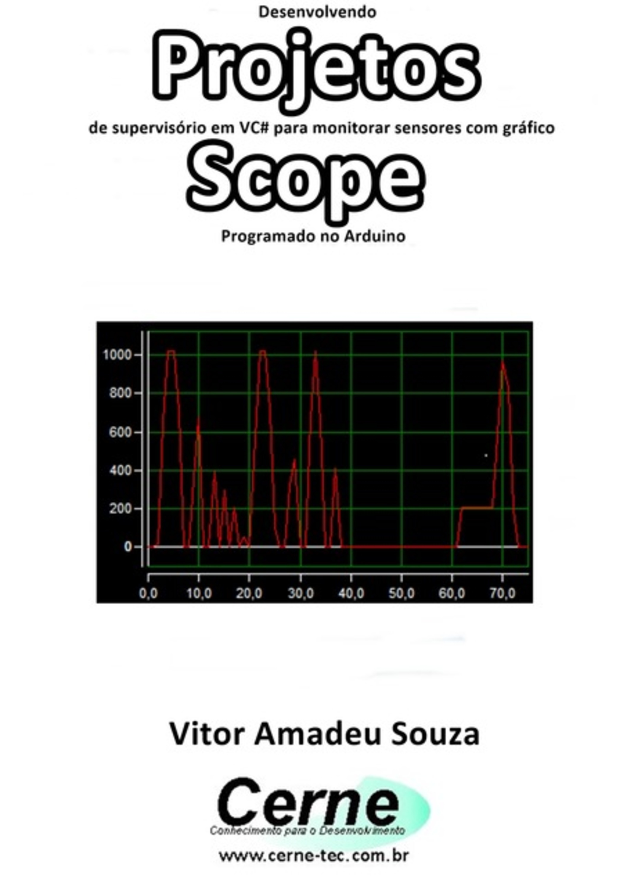 Desenvolvendo Projetos De Supervisório Em Vc# Para Monitorar Sensores Com Gráfico Scope Programado No Arduino