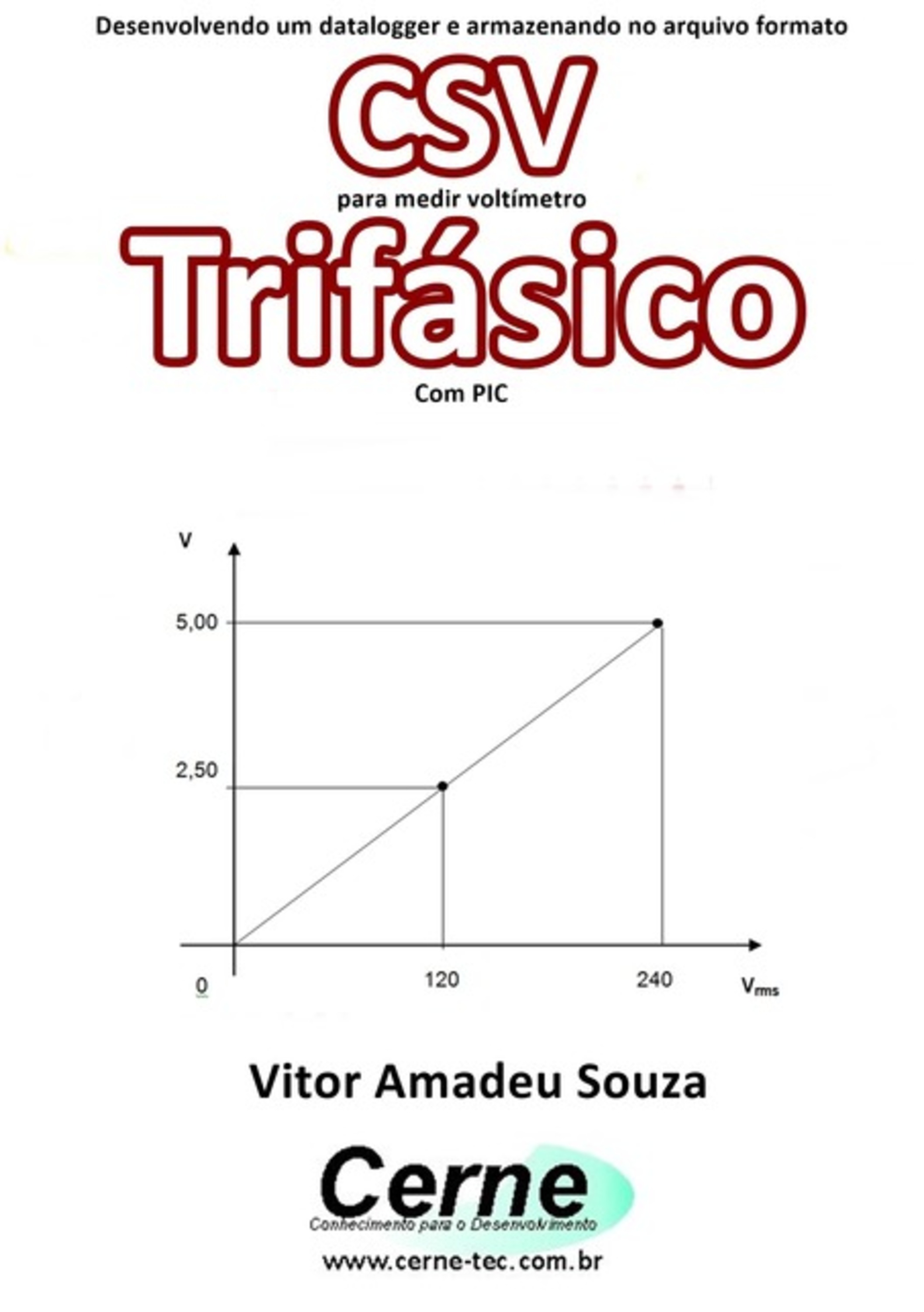 Desenvolvendo Um Datalogger E Armazenando No Arquivo Formato Csv Para Medir Voltímetro Trifásico Com Pic