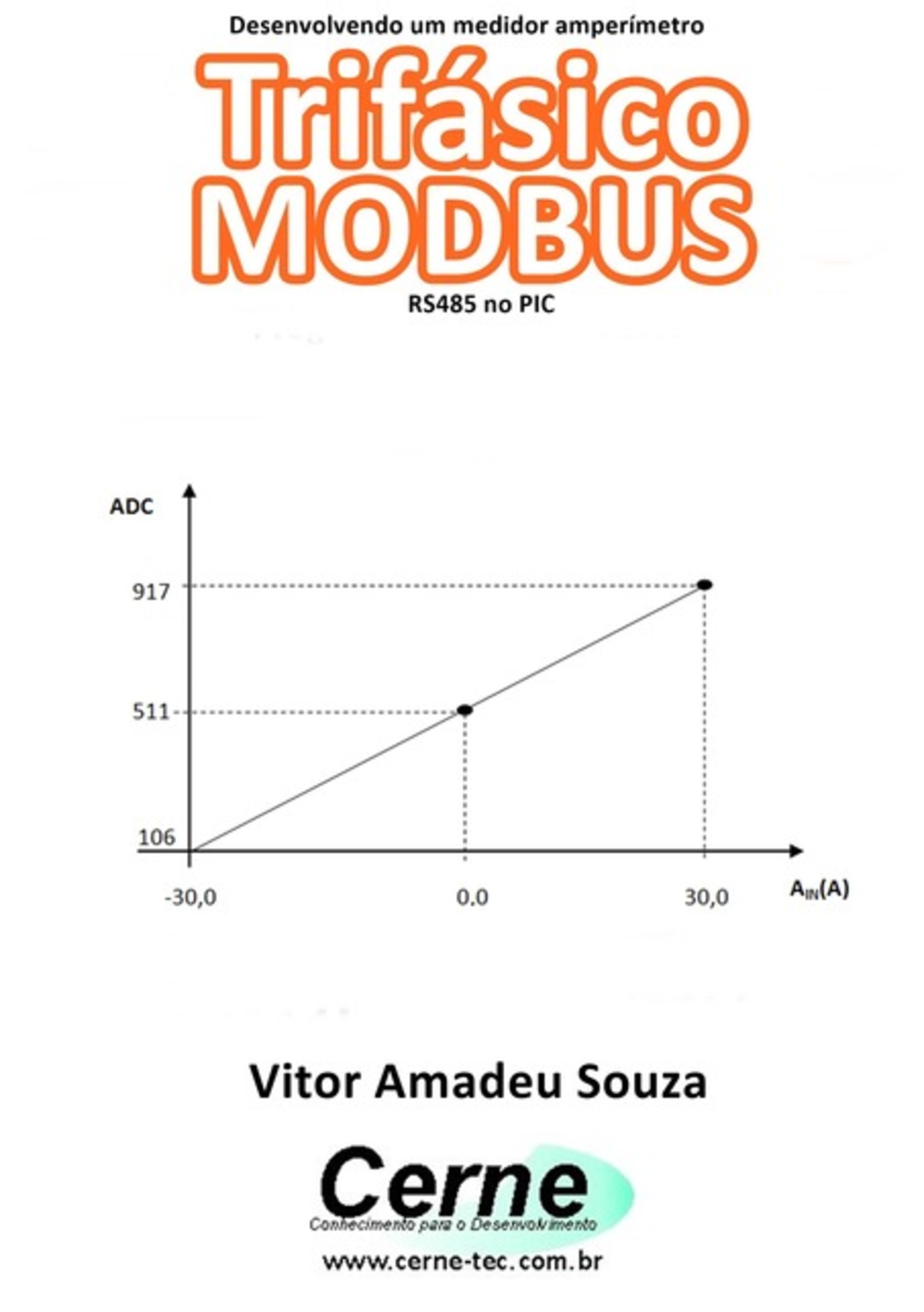 Desenvolvendo Um Medidor Amperímetro Trifásico Modbus Rs485 No Pic