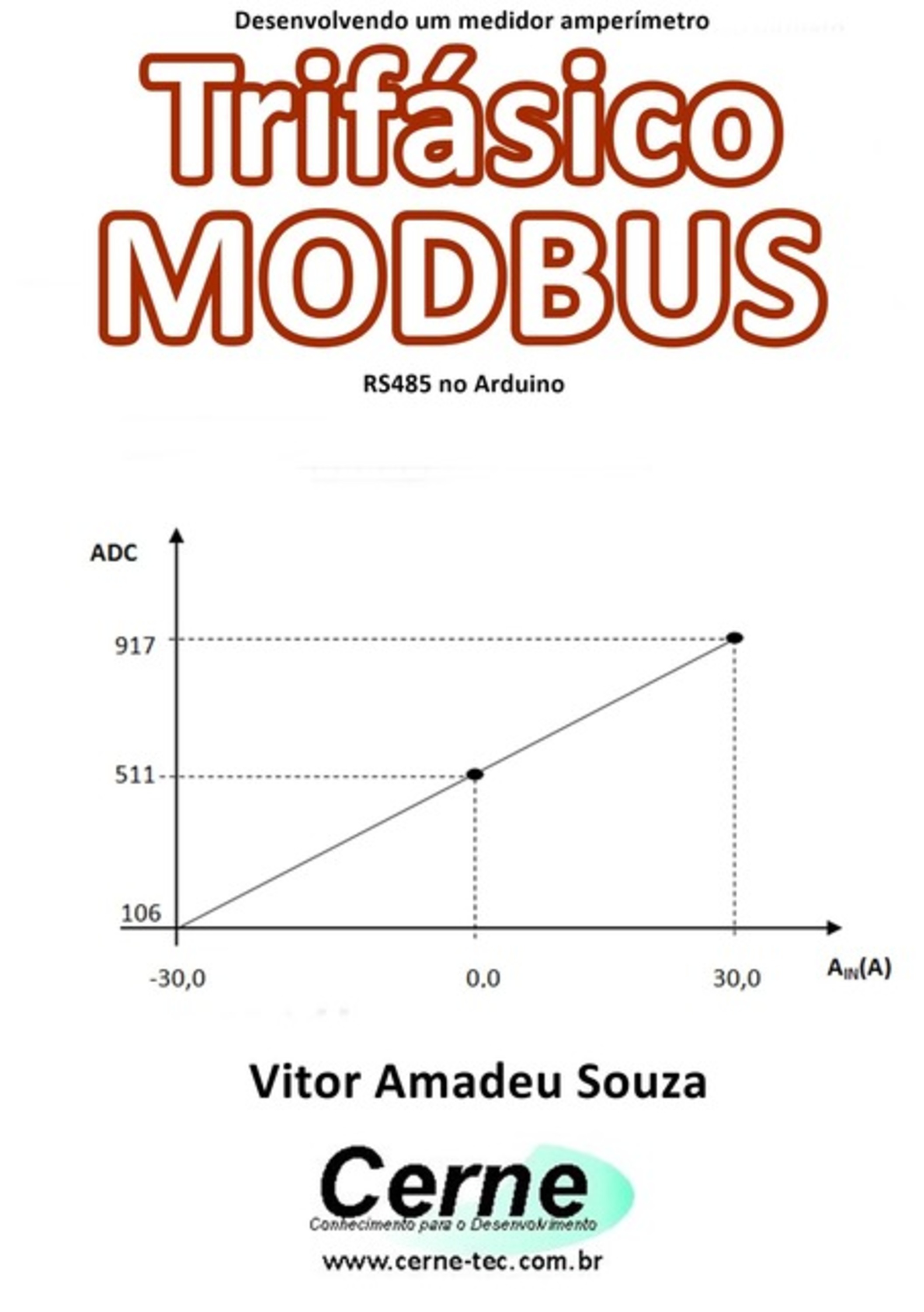 Desenvolvendo Um Medidor Amperímetro Trifásico Modbus Rs485 No Arduino