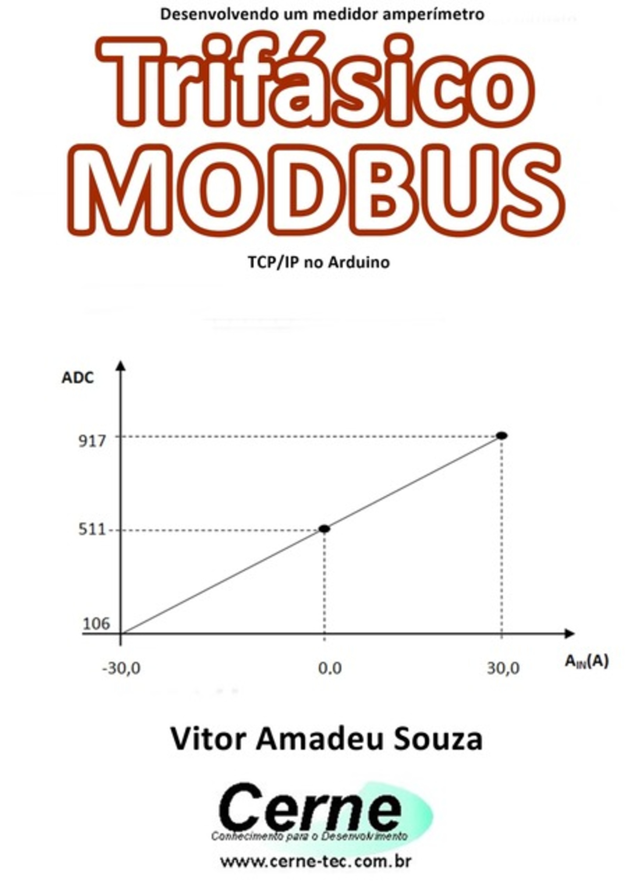 Desenvolvendo Um Medidor Amperímetro Trifásico Modbus Tcp/ip No Arduino