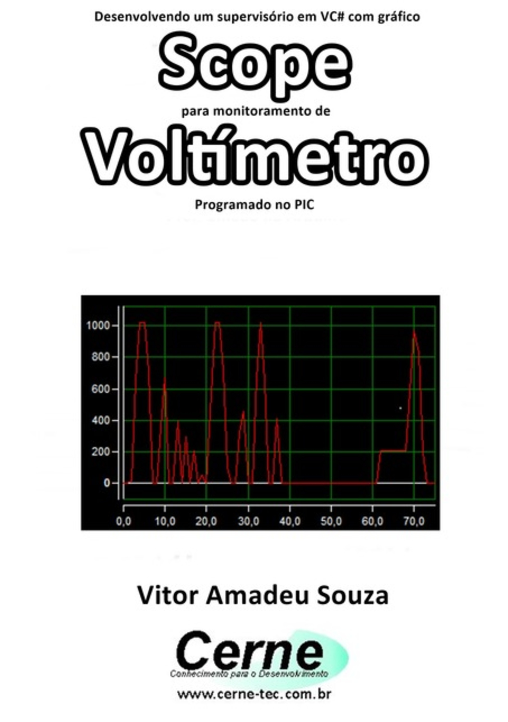 Desenvolvendo Um Supervisório Em Vc# Com Gráfico Scope Para Monitoramento De Voltímetro Programado No Pic