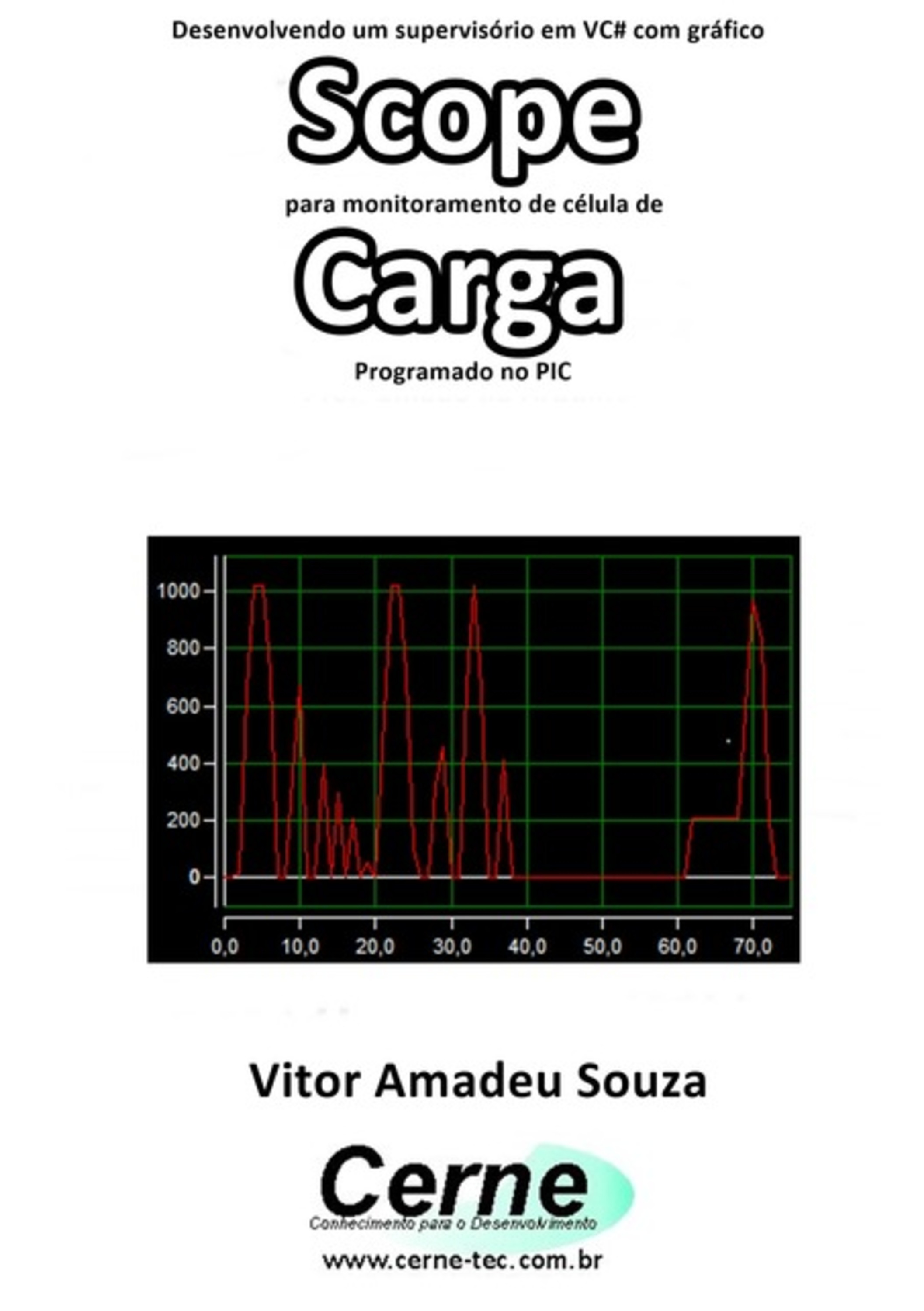 Desenvolvendo Um Supervisório Em Vc# Com Gráfico Scope Para Monitoramento De Célula De Carga Programado No Pic