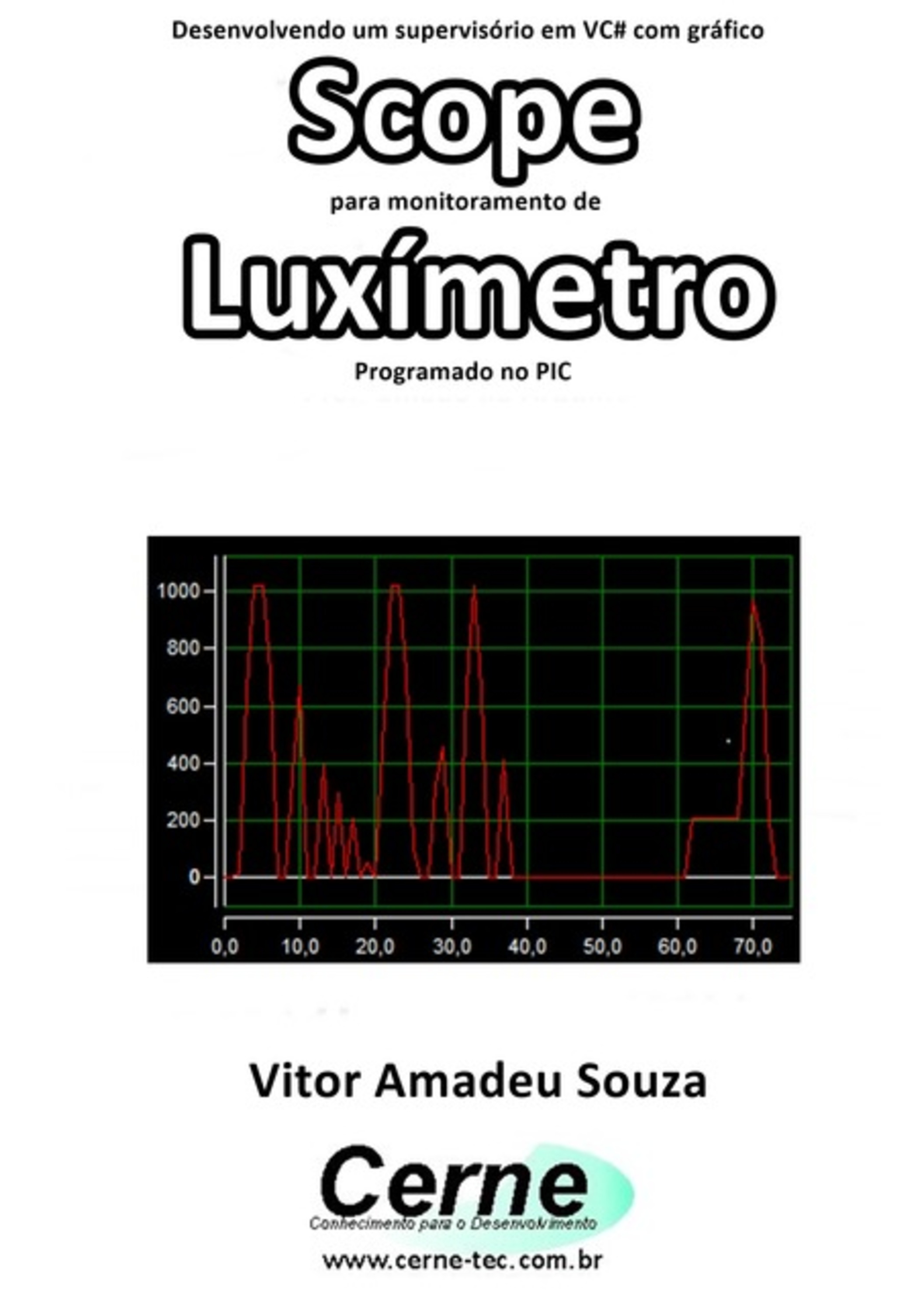 Desenvolvendo Um Supervisório Em Vc# Com Gráfico Scope Para Monitoramento De Luxímetro Programado No Pic