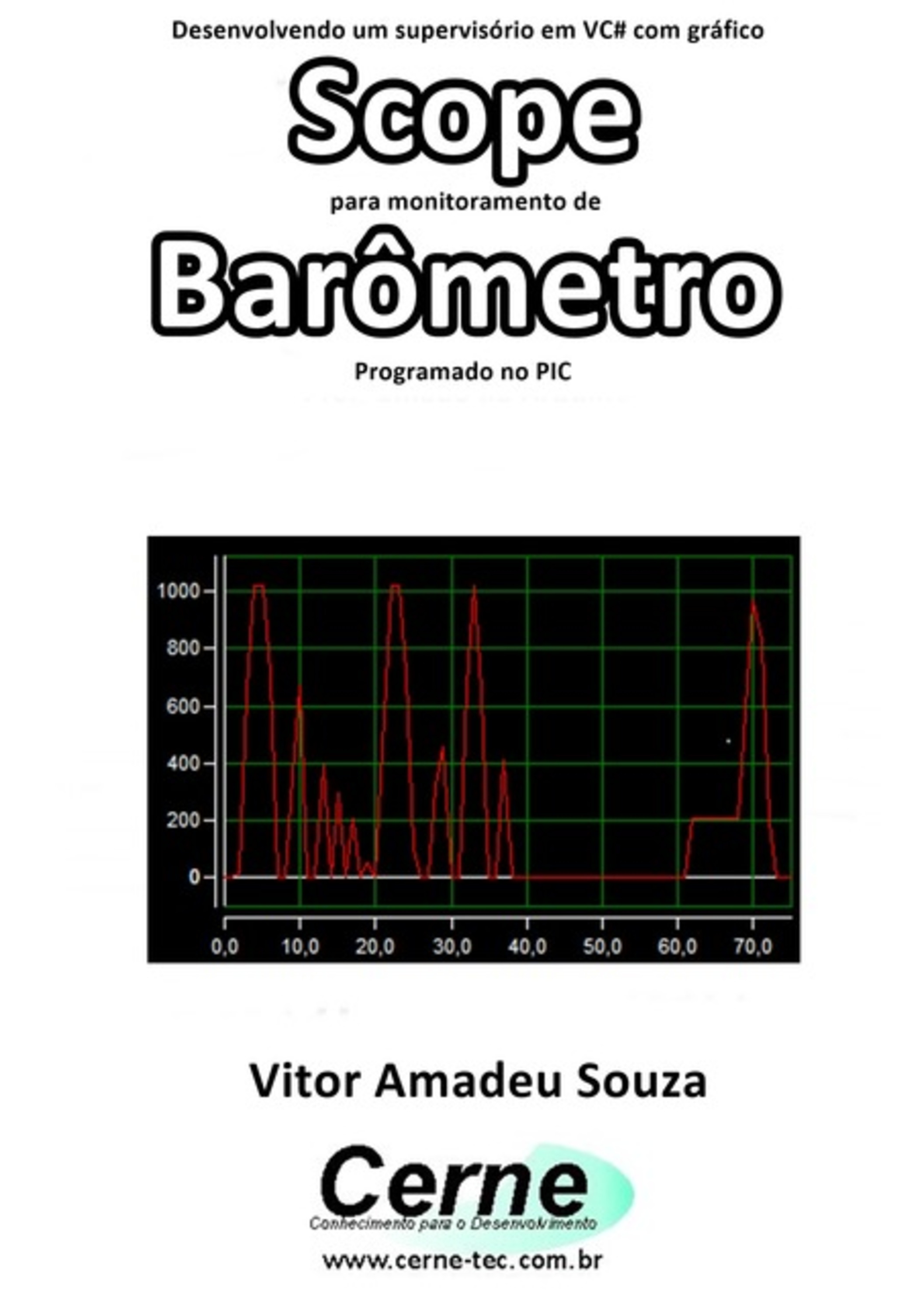 Desenvolvendo Um Supervisório Em Vc# Com Gráfico Scope Para Monitoramento De Barômetro Programado No Pic