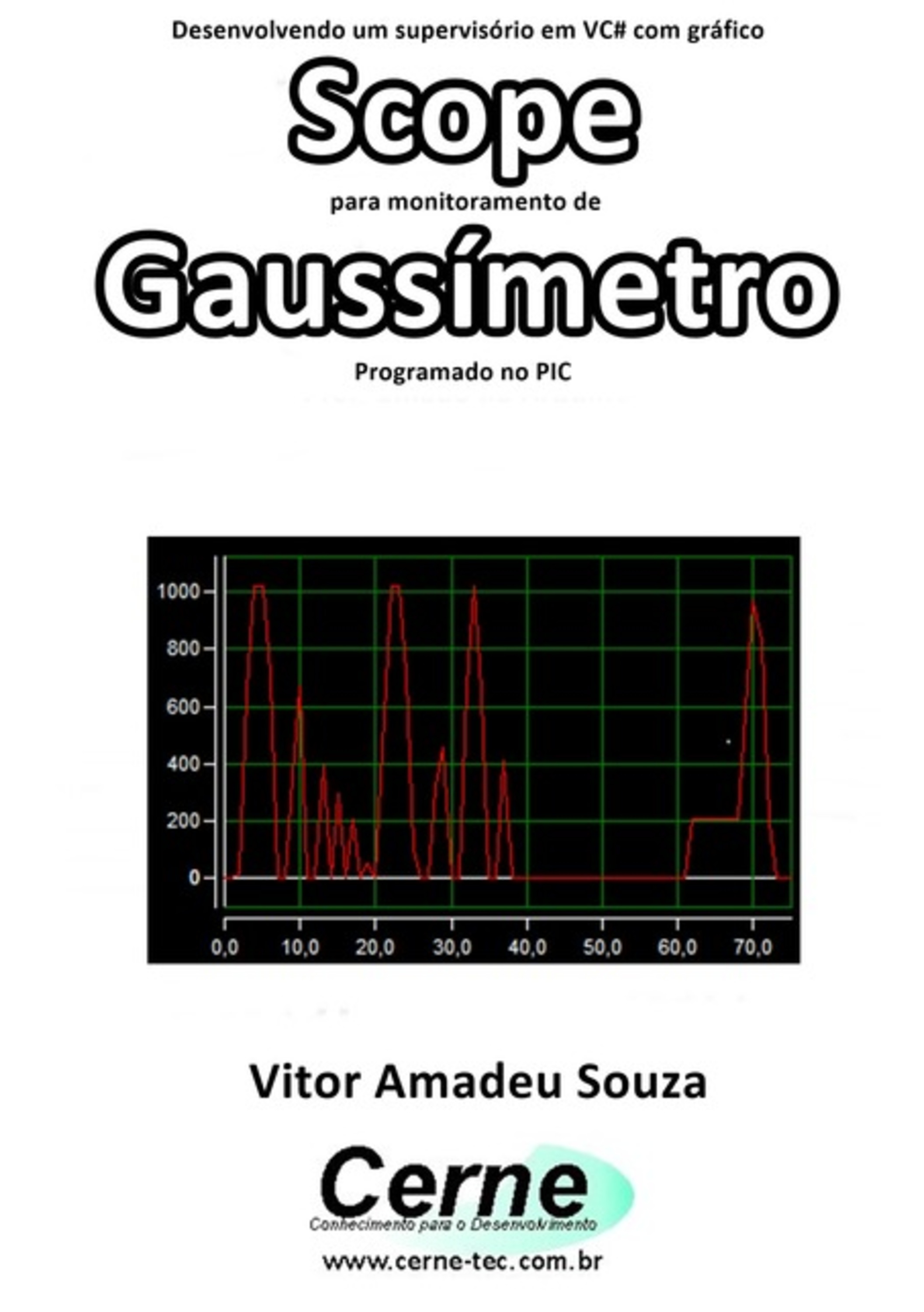 Desenvolvendo Um Supervisório Em Vc# Com Gráfico Scope Para Monitoramento De Gaussímetro Programado No Pic