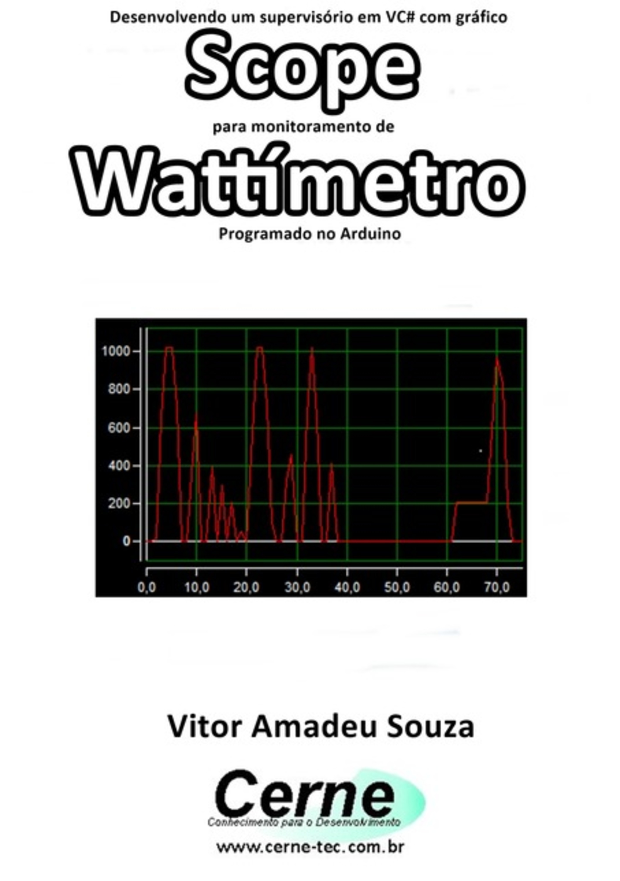 Desenvolvendo Um Supervisório Em Vc# Com Gráfico Scope Para Monitoramento De Wattímetro Programado No Arduino