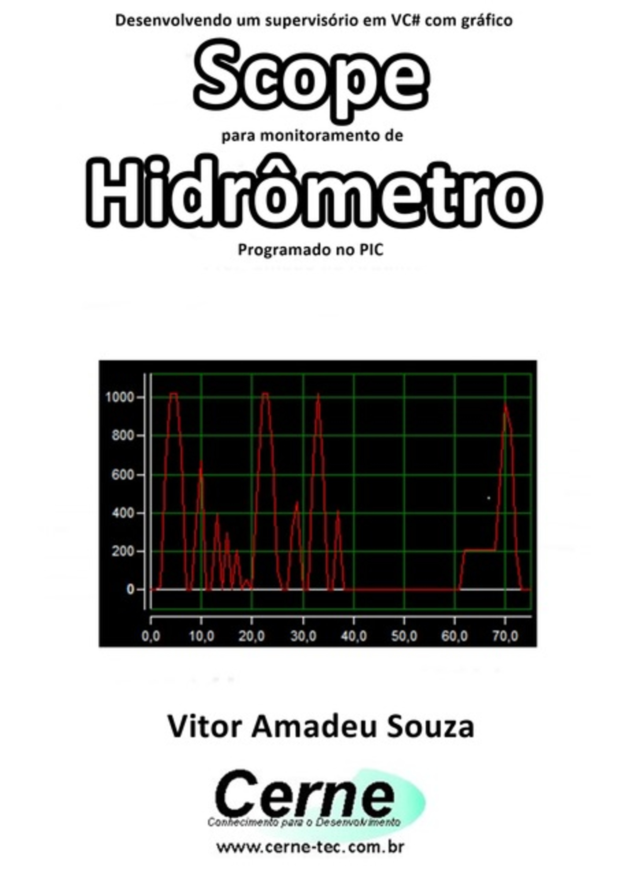 Desenvolvendo Um Supervisório Em Vc# Com Gráfico Scope Para Monitoramento De Hidrômetro Programado No Pic