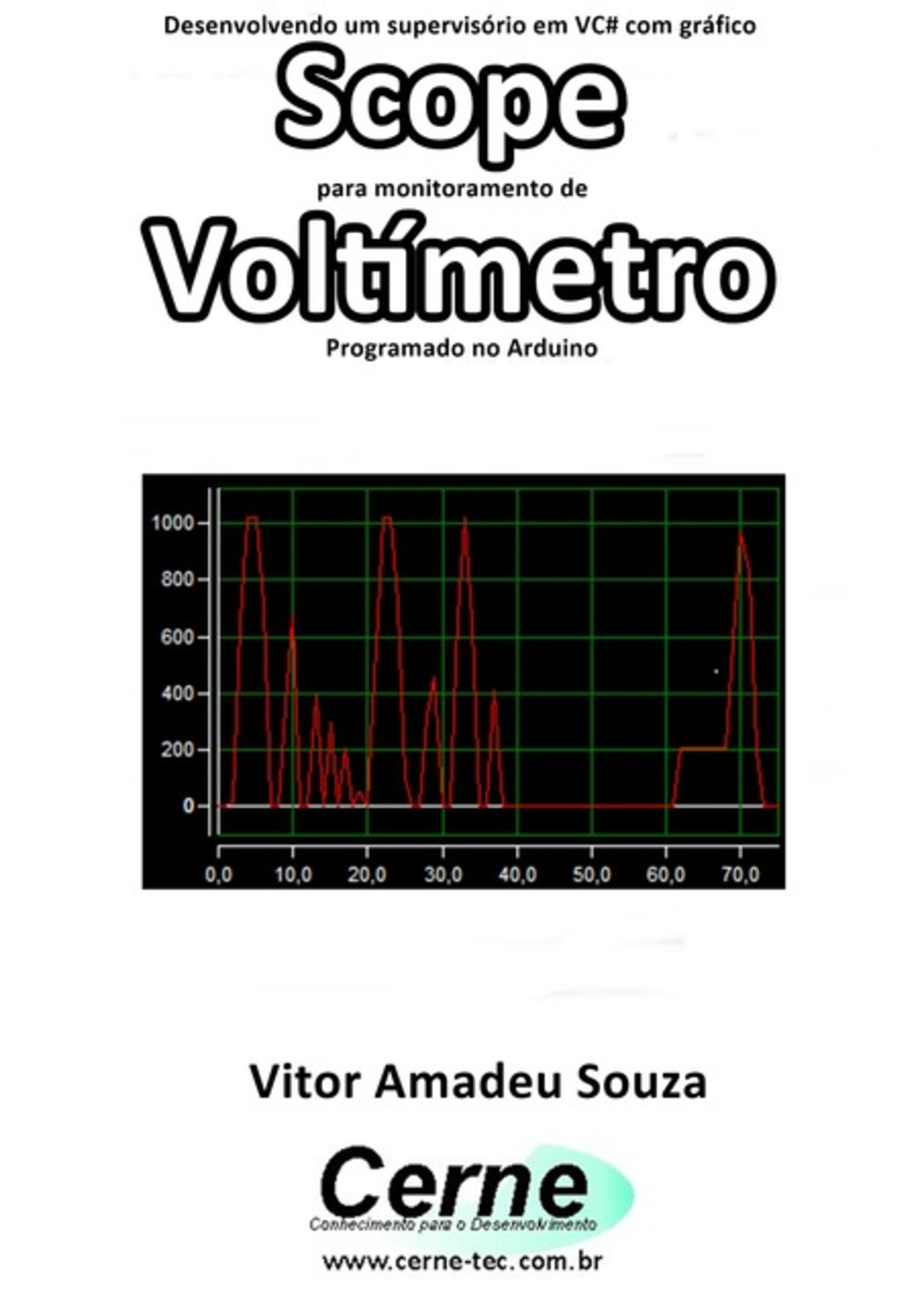 Desenvolvendo Um Supervisório Em Vc# Com Gráfico Scope Para Monitoramento De Voltímetro Programado No Arduino