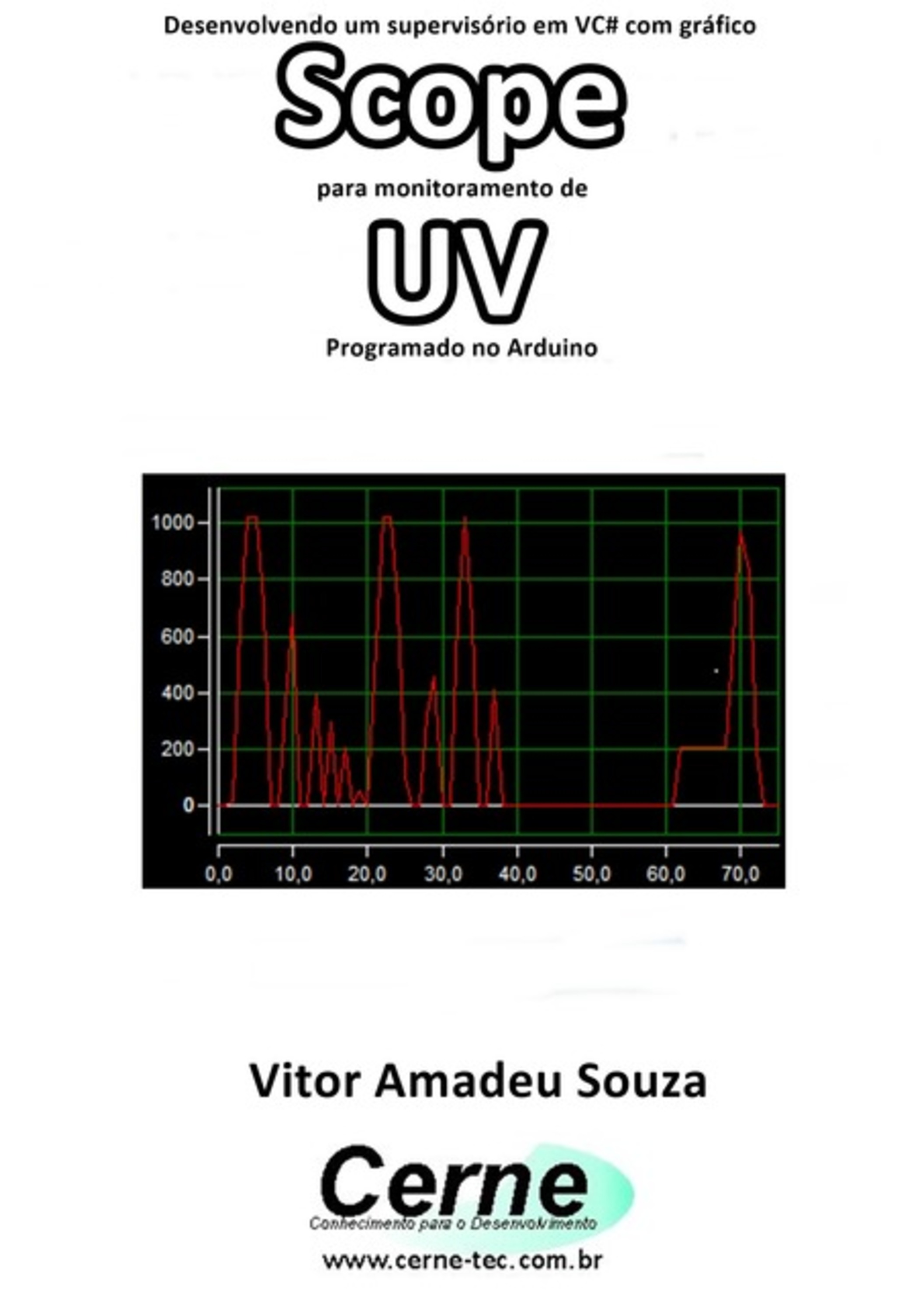 Desenvolvendo Um Supervisório Em Vc# Com Gráfico Scope Para Monitoramento De Uv Programado No Arduino