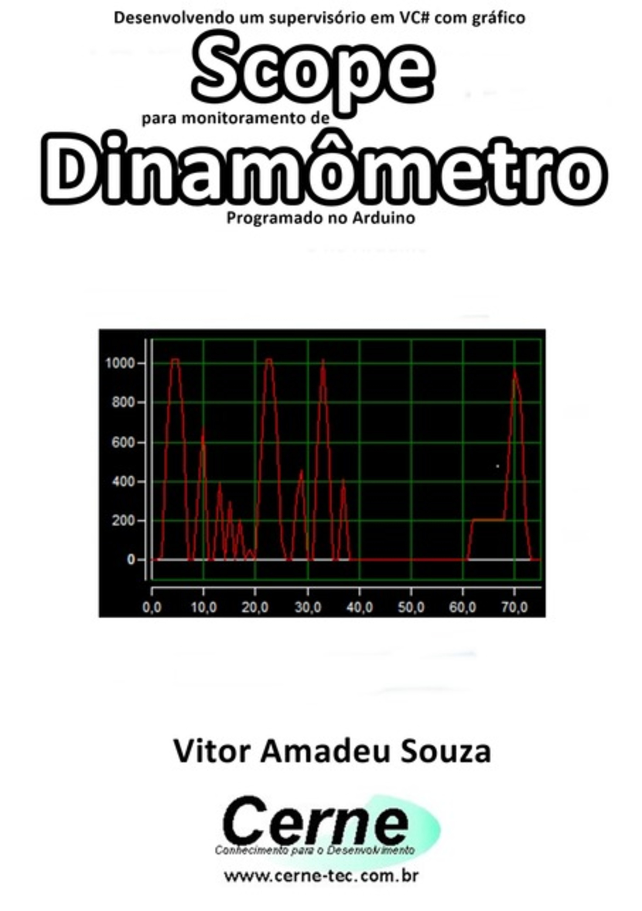 Desenvolvendo Um Supervisório Em Vc# Com Gráfico Scope Para Monitoramento De Dinamômetro Programado No Arduino