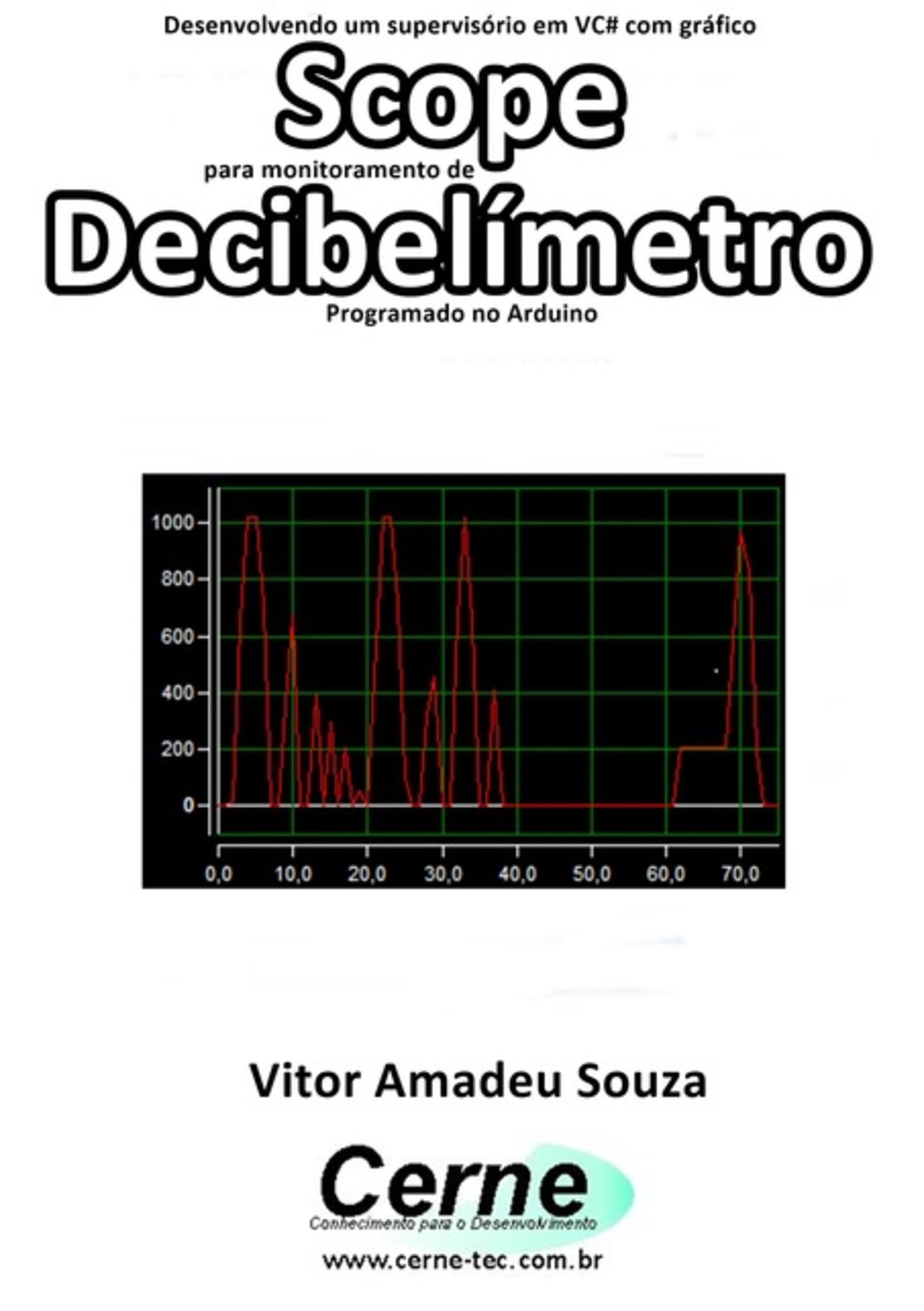 Desenvolvendo Um Supervisório Em Vc# Com Gráfico Scope Para Monitoramento De Decibelímetro Programado No Arduino