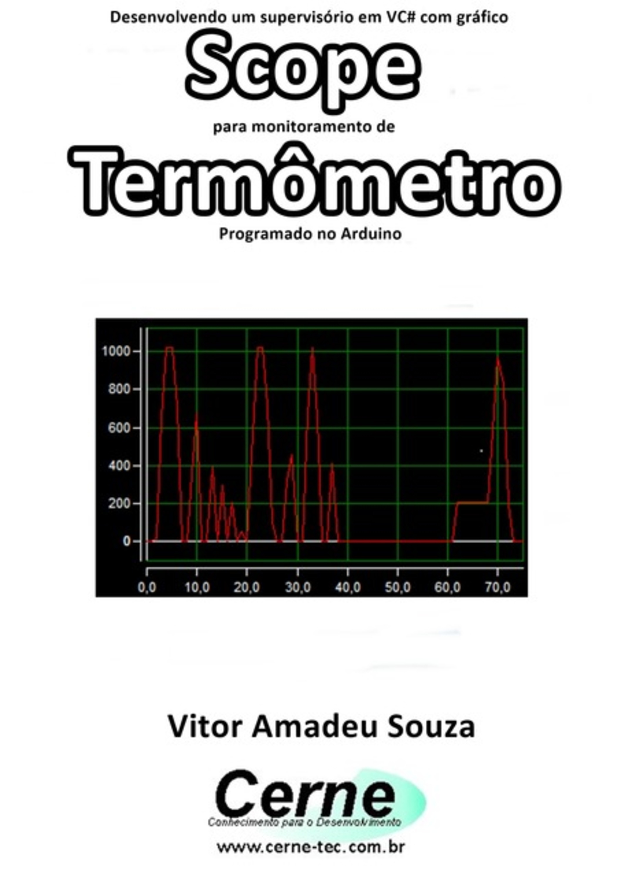 Desenvolvendo Um Supervisório Em Vc# Com Gráfico Scope Para Monitoramento De Termômetro Programado No Arduino