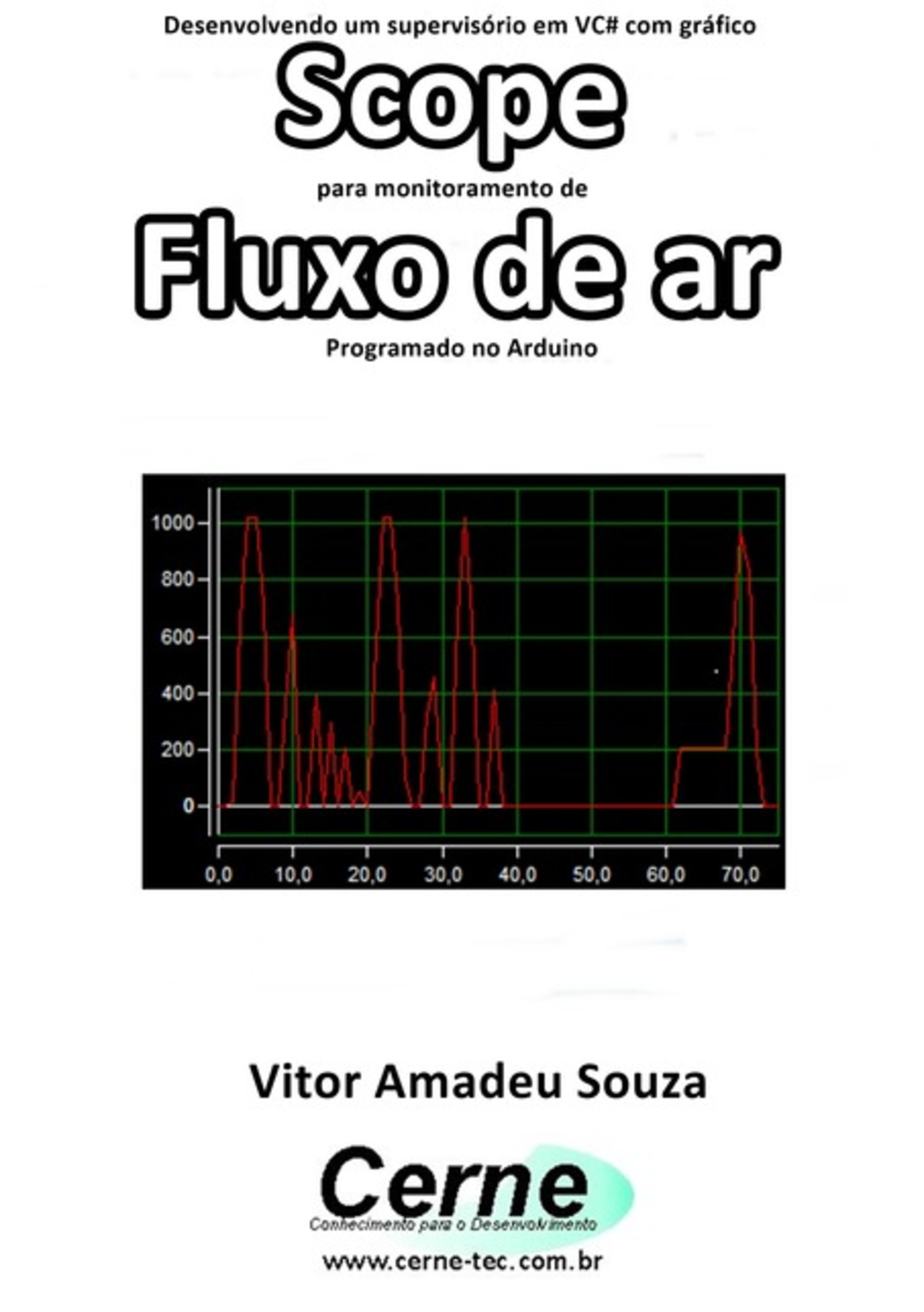 Desenvolvendo Um Supervisório Em Vc# Com Gráfico Scope Para Monitoramento De Fluxo De Ar Programado No Arduino