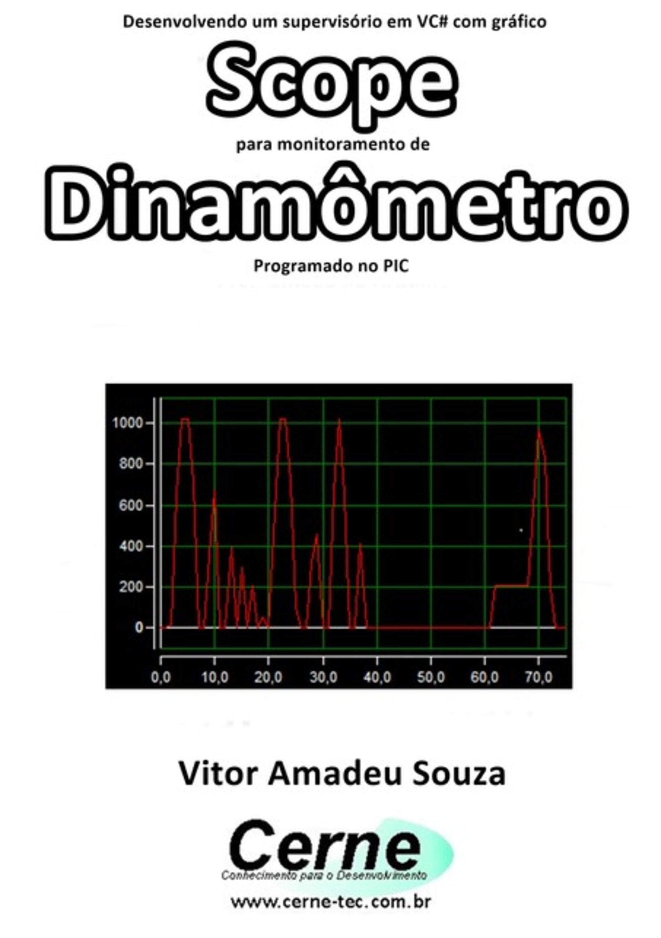 Desenvolvendo Um Supervisório Em Vc# Com Gráfico Scope Para Monitoramento De Dinamômetro Programado No Pic