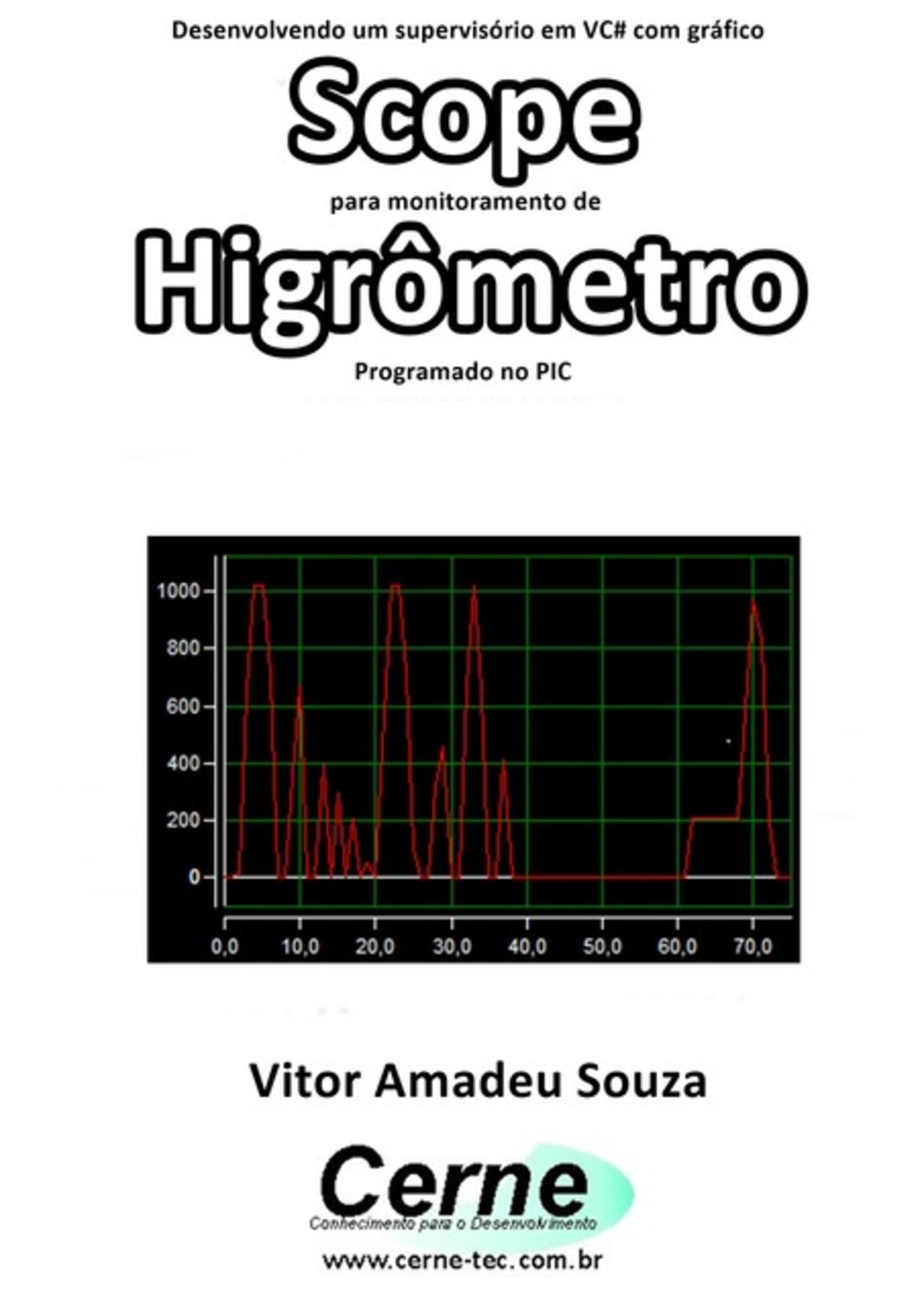 Desenvolvendo Um Supervisório Em Vc# Com Gráfico Scope Para Monitoramento De Higrômetro Programado No Pic