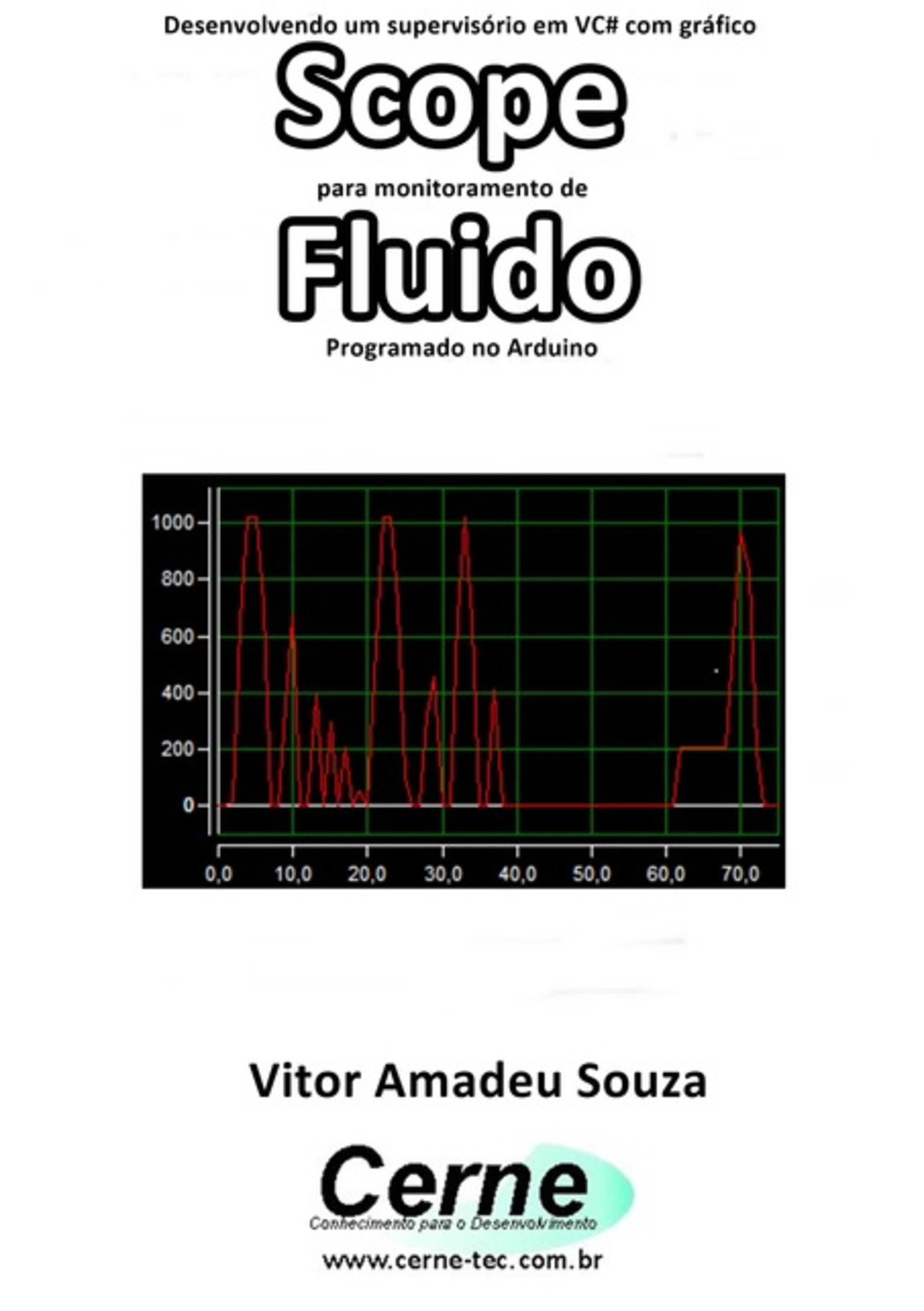 Desenvolvendo Um Supervisório Em Vc# Com Gráfico Scope Para Monitoramento De Fluido Programado No Arduino