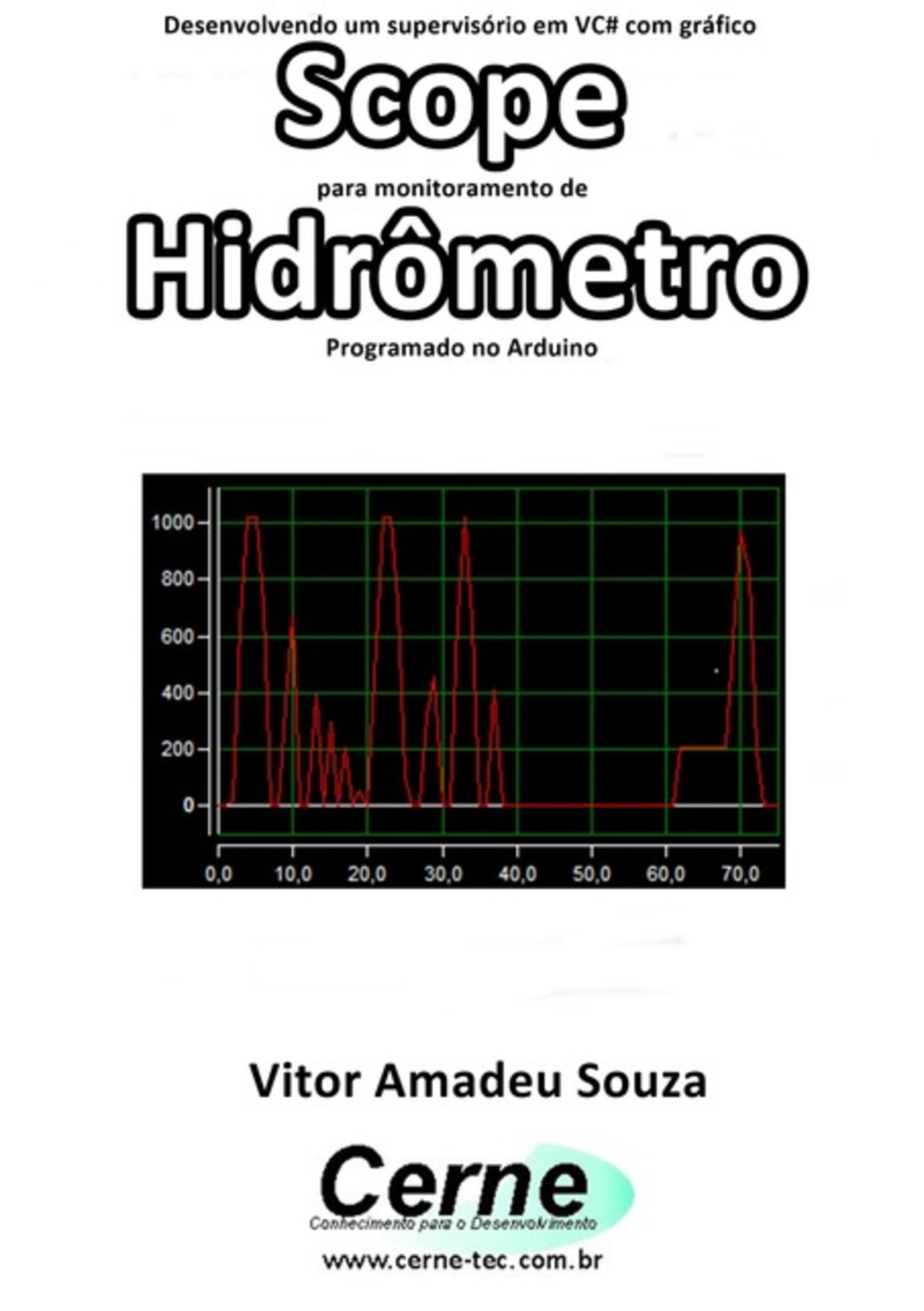 Desenvolvendo Um Supervisório Em Vc# Com Gráfico Scope Para Monitoramento De Hidrômetro Programado No Arduino