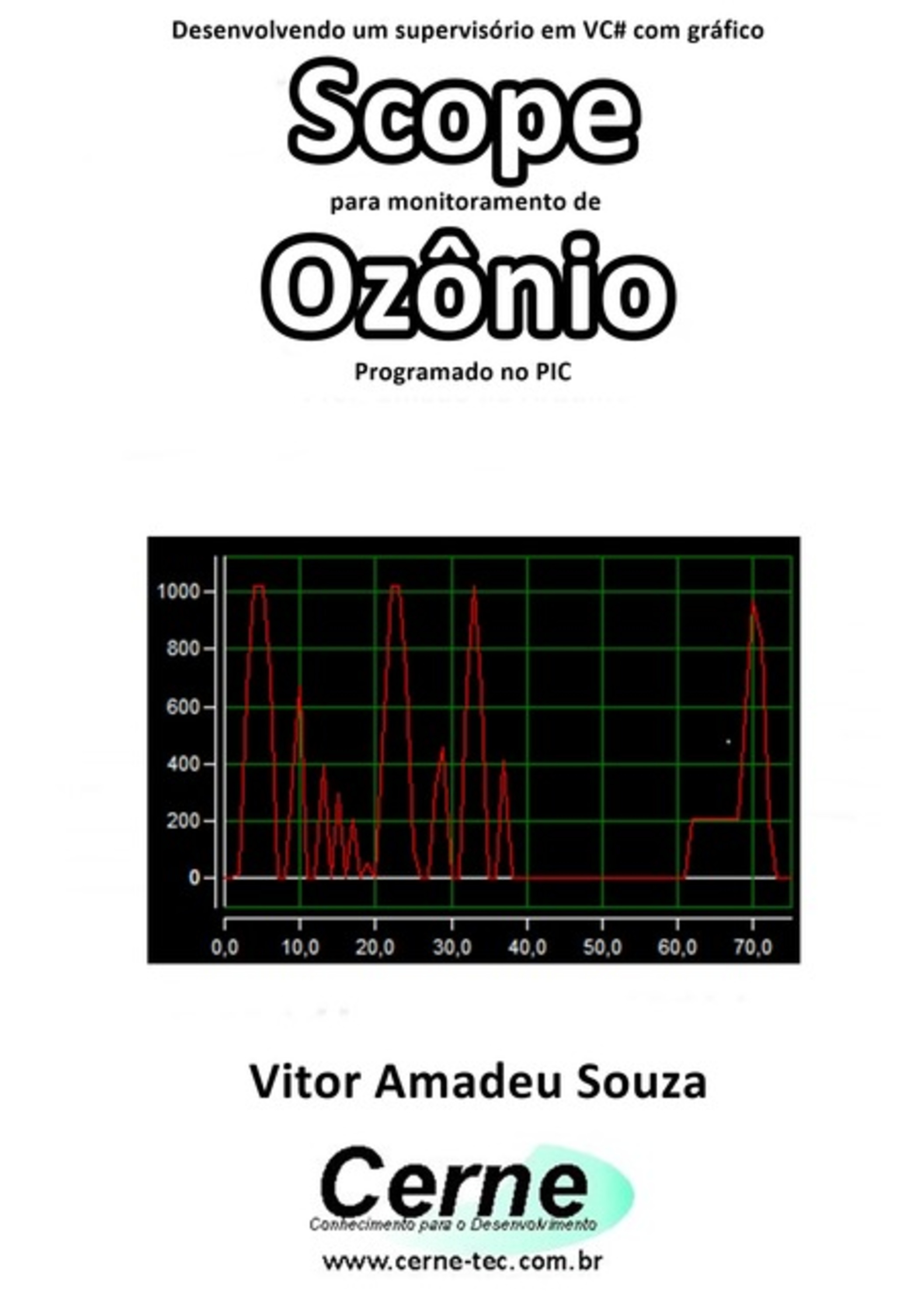 Desenvolvendo Um Supervisório Em Vc# Com Gráfico Scope Para Monitoramento De Ozônio Programado No Pic