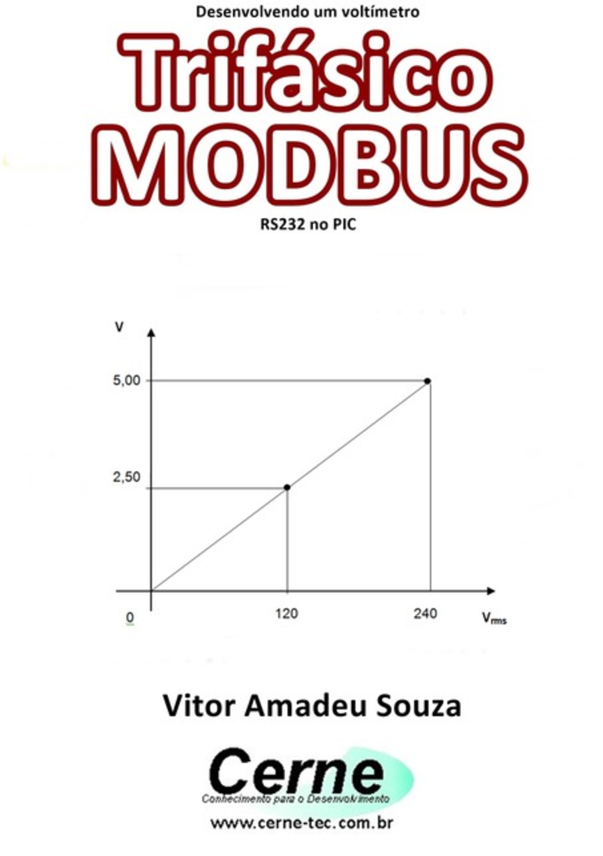 Desenvolvendo Um Voltímetro Trifásico Modbus Rs232 No Pic