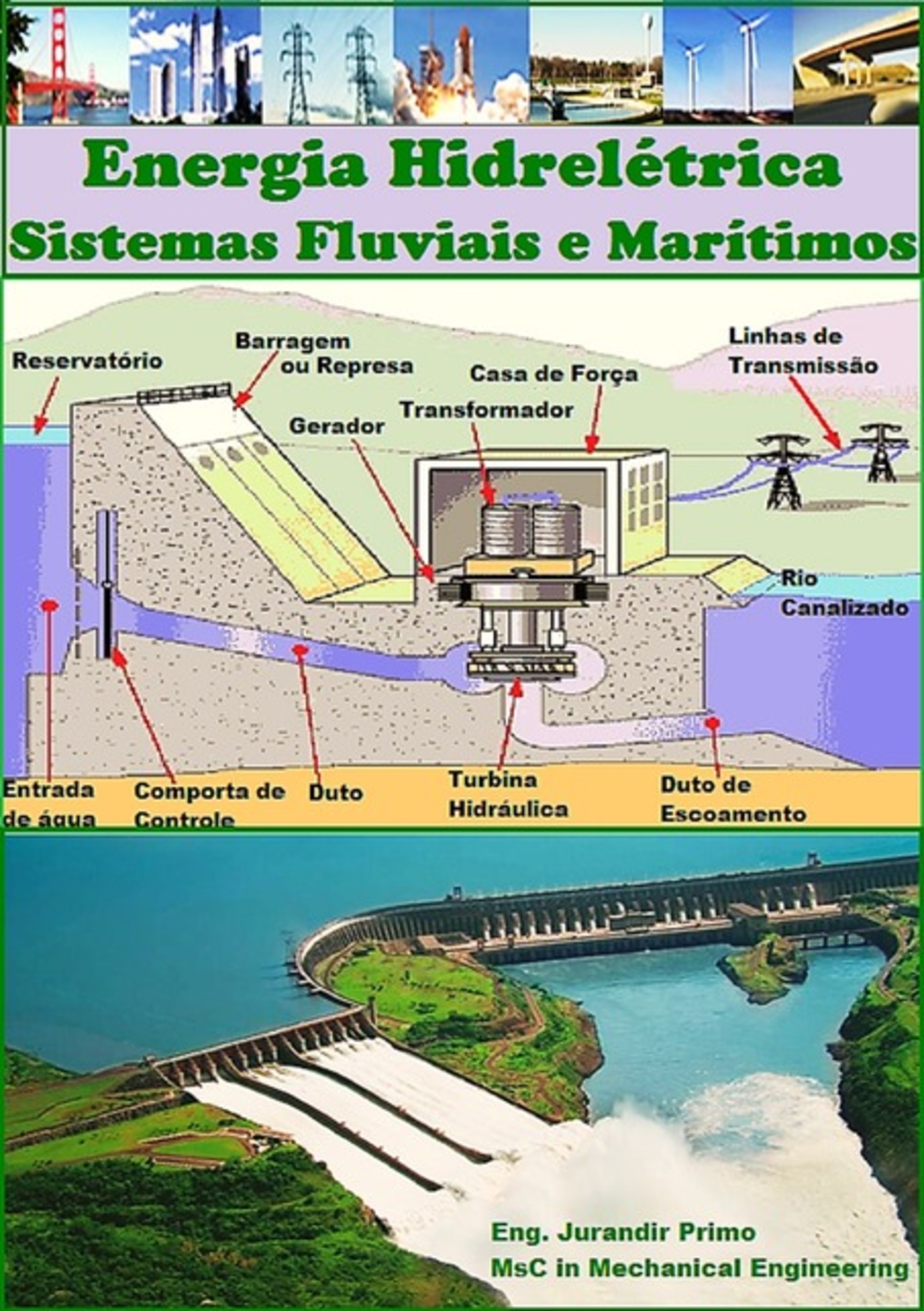 Energia Hidrelétrica