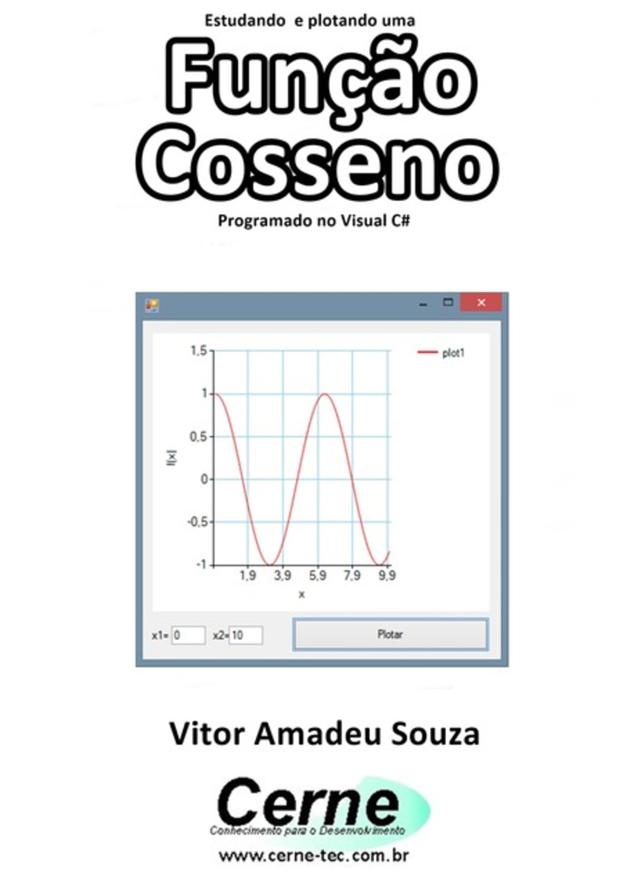 Estudando E Plotando Uma Função Cosseno Programado Em Visual C#