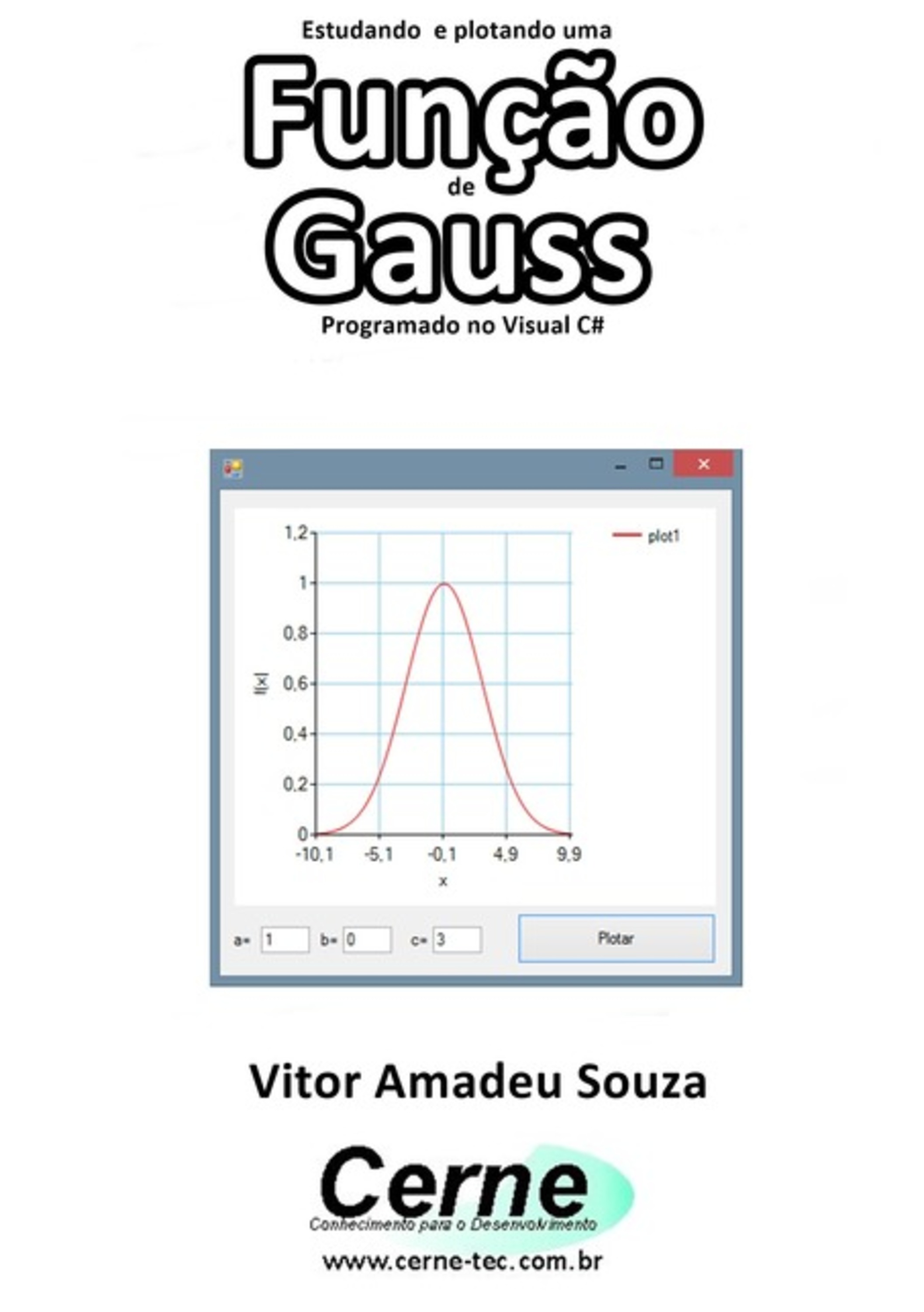 Estudando E Plotando Uma Função De Gauss Programado Em Visual C#