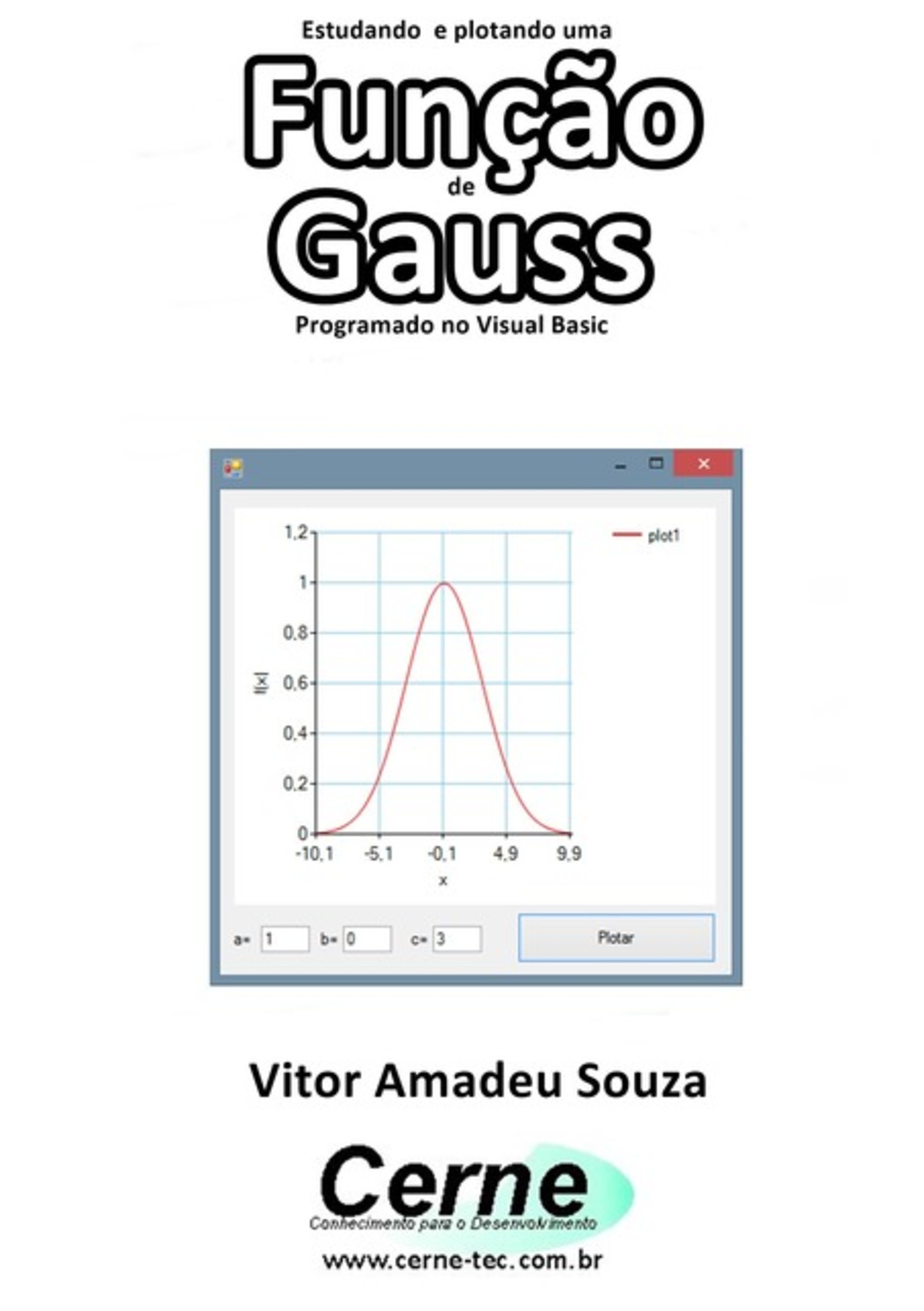 Estudando E Plotando Uma Função De Gauss Programado Em Visual Basic