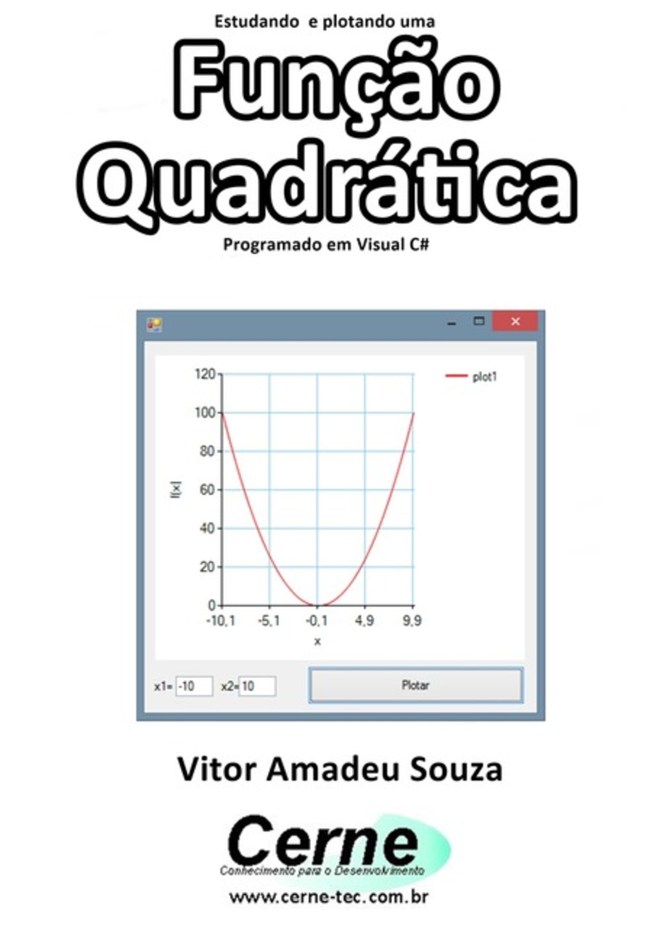 Estudando E Plotando Uma Função Quadrática Programado Em Visual C#