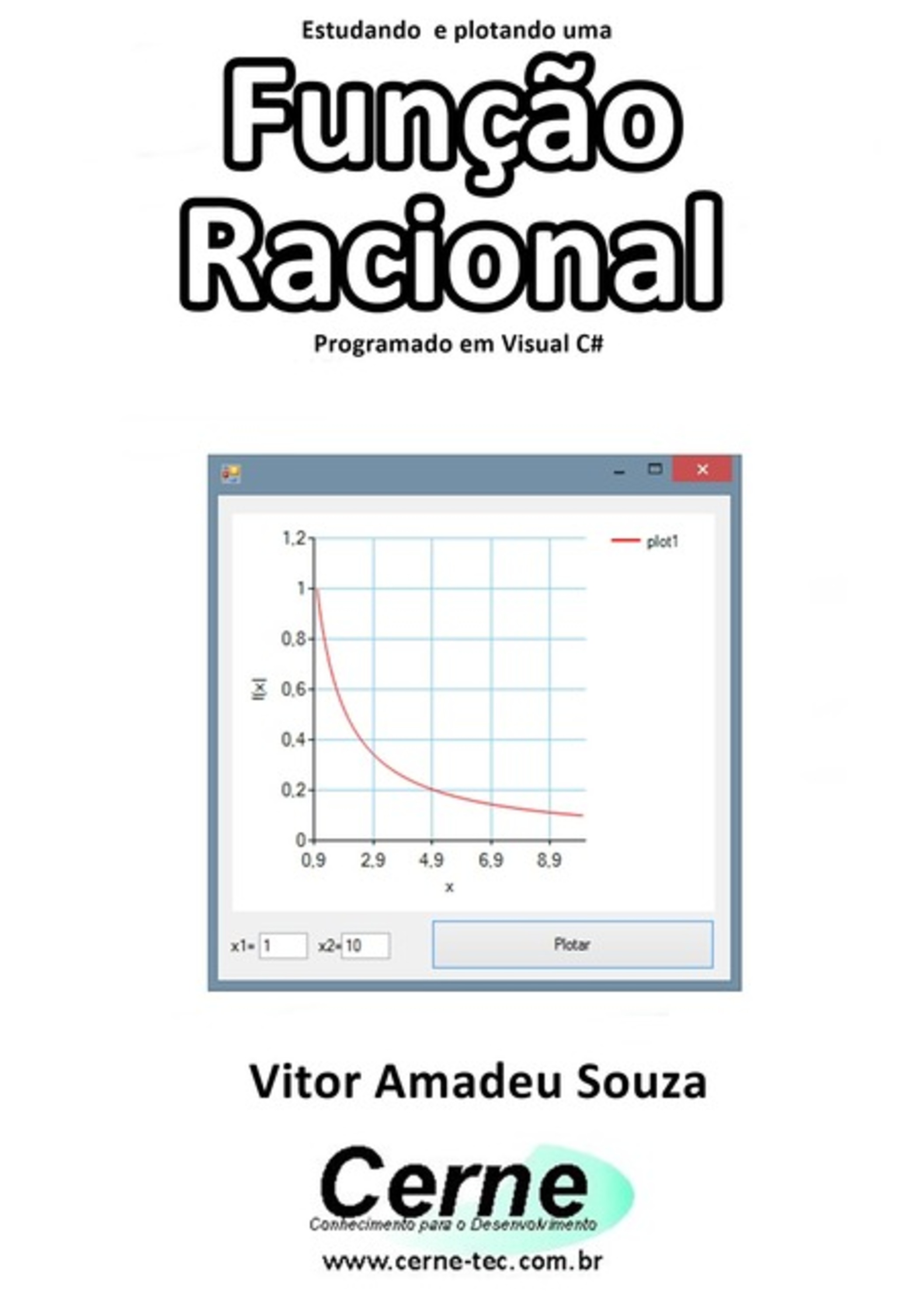 Estudando E Plotando Uma Função Racional Programado Em Visual C#