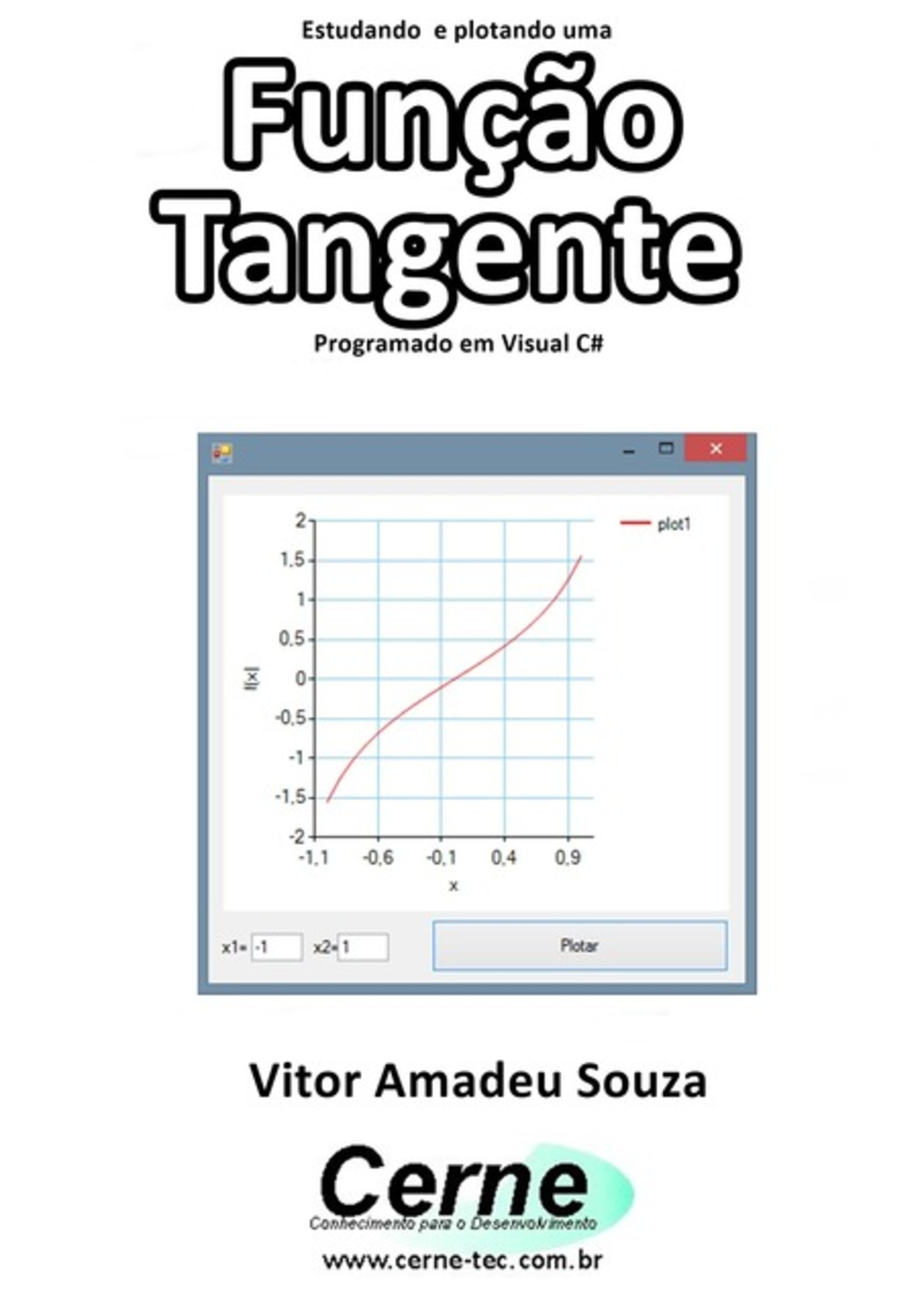 Estudando E Plotando Uma Função Tangente Programado Em Visual C#