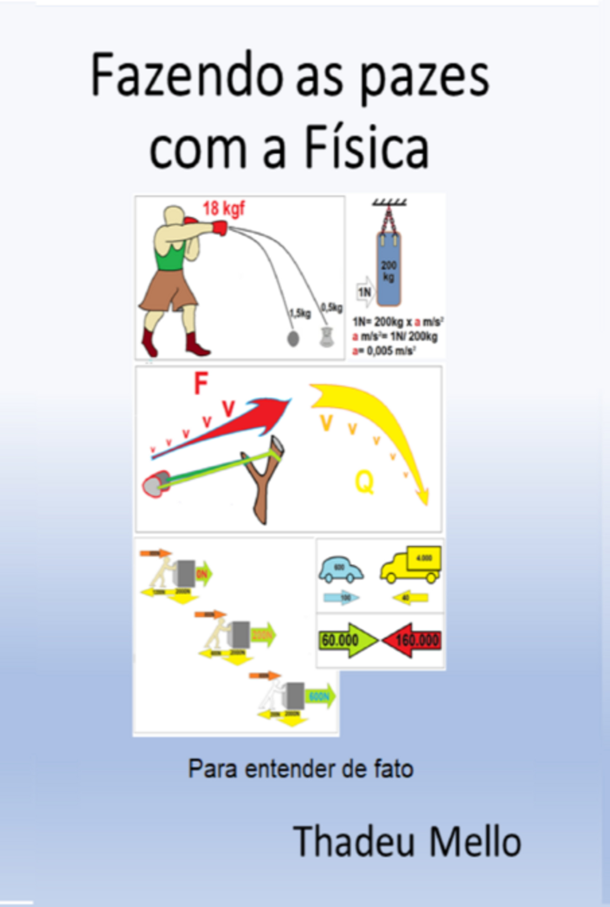 Fazendo As Pazes Com A Física