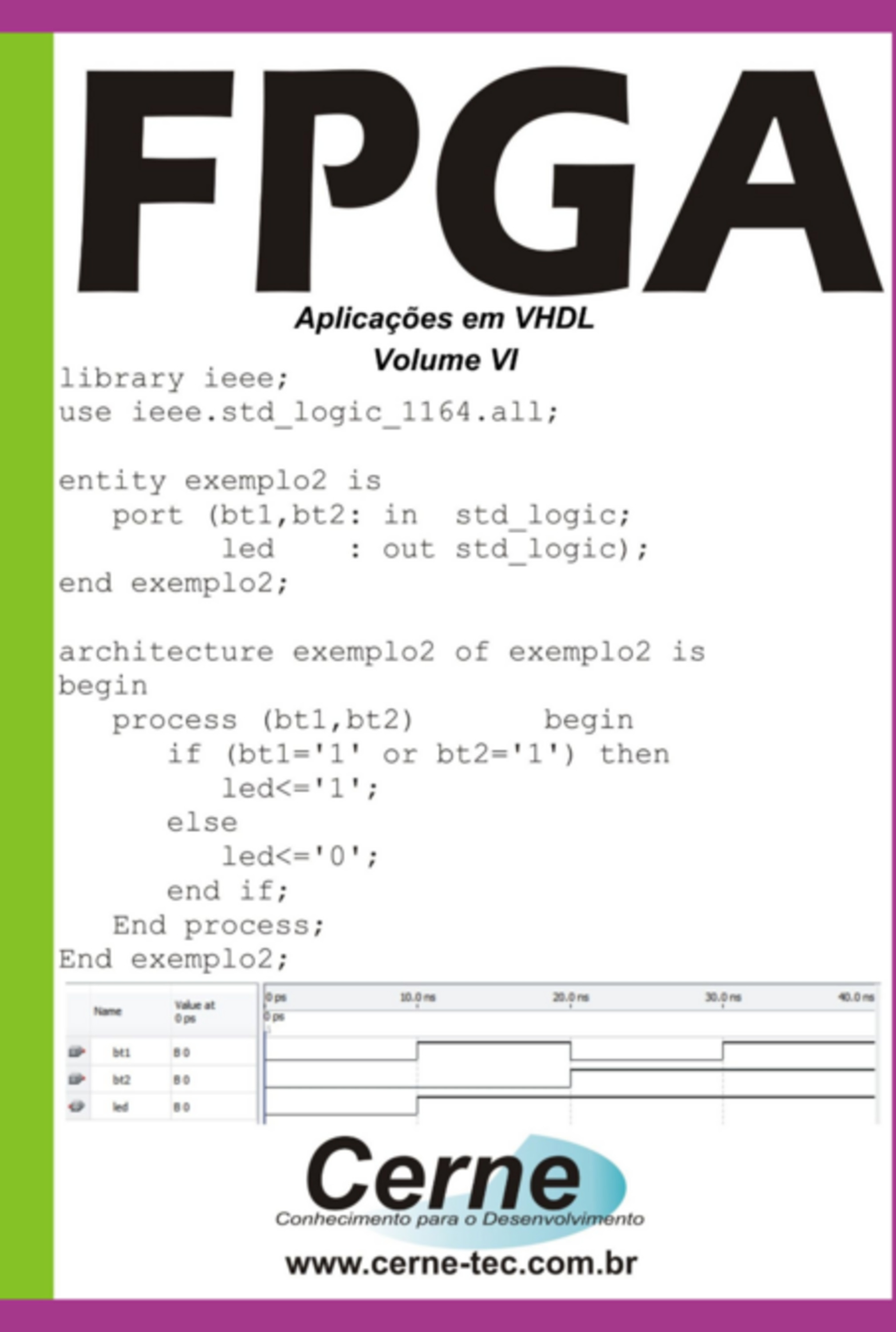 Fpga Aplicações Em Vhdl Volume Vi