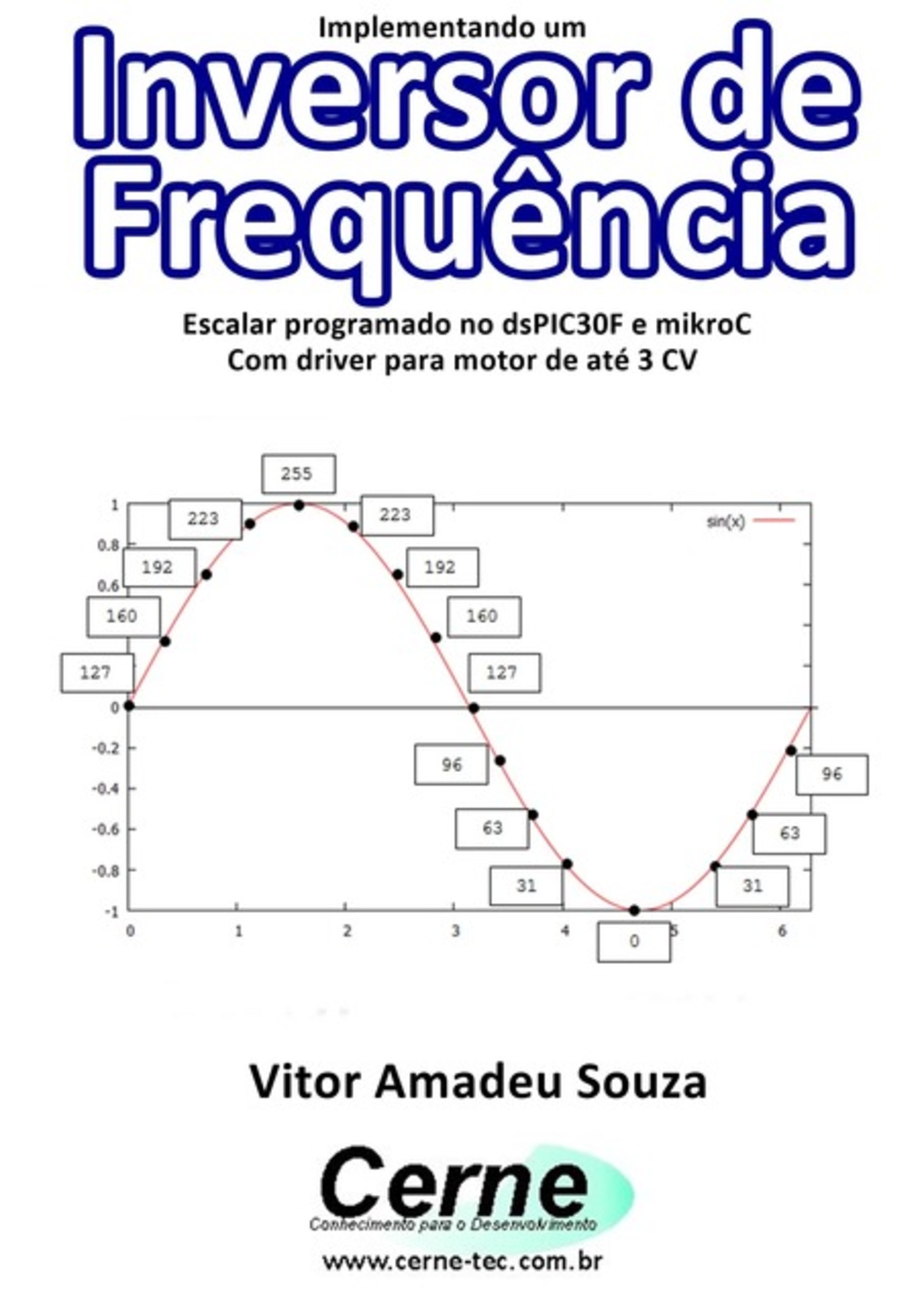 Implementando Um Inversor De Frequência Com Dspic Escalar Programado No Dspic30f E Mikroc Com Driver Para Motor De Até 3 Cv