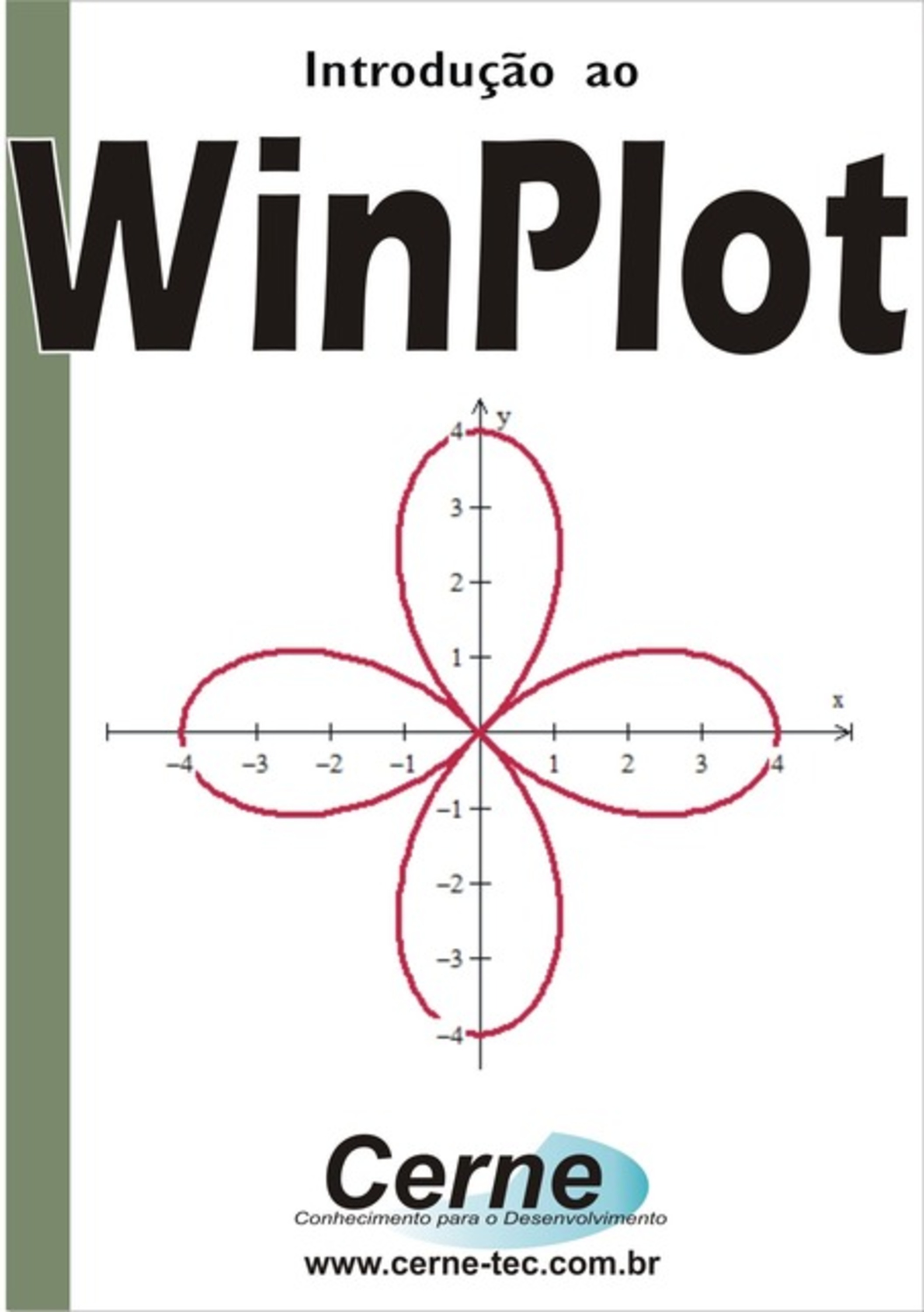 Introdução Ao Winplot