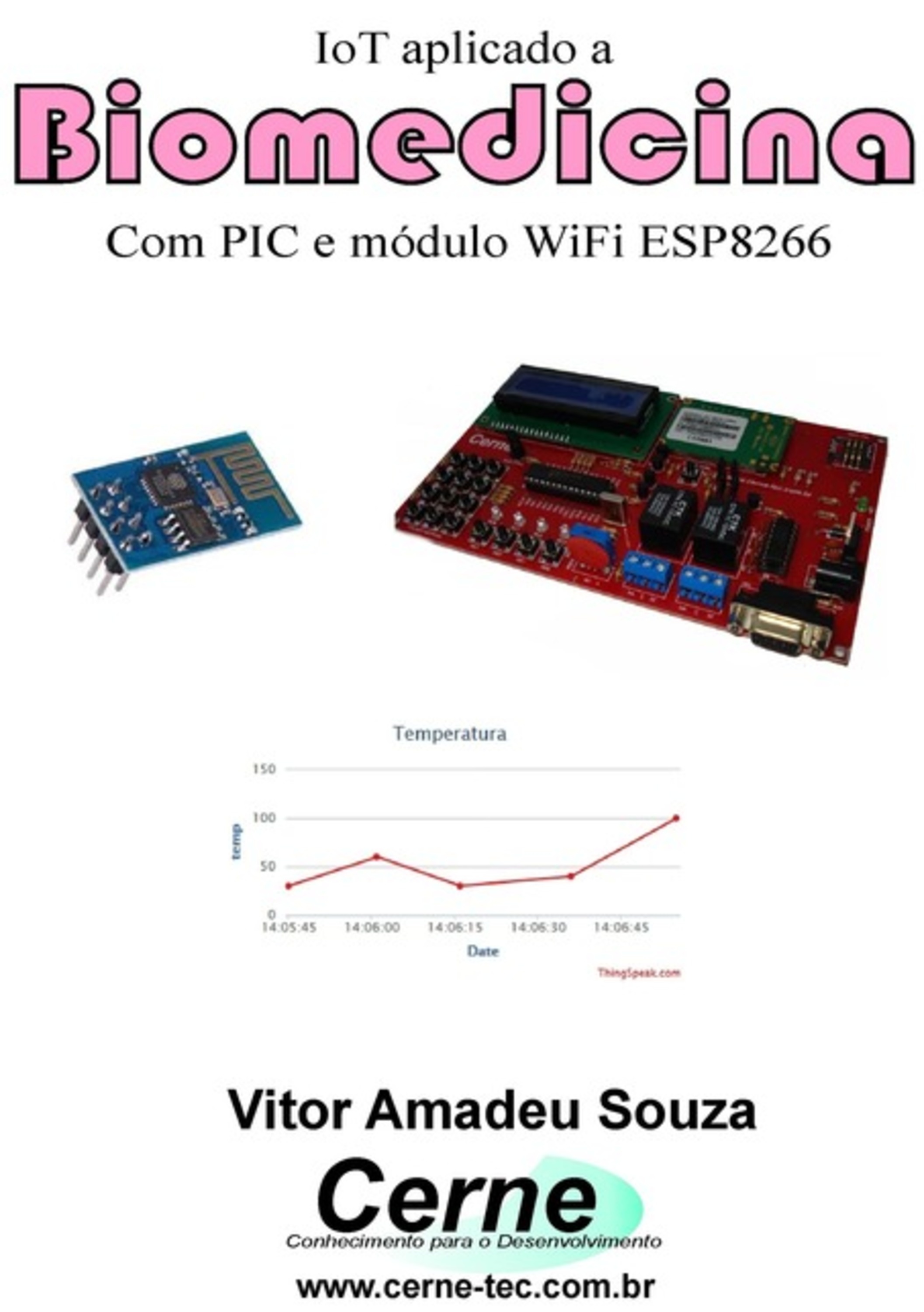 Iot Aplicado A Biomedicina Com Pic E Módulo Wifi Esp8266